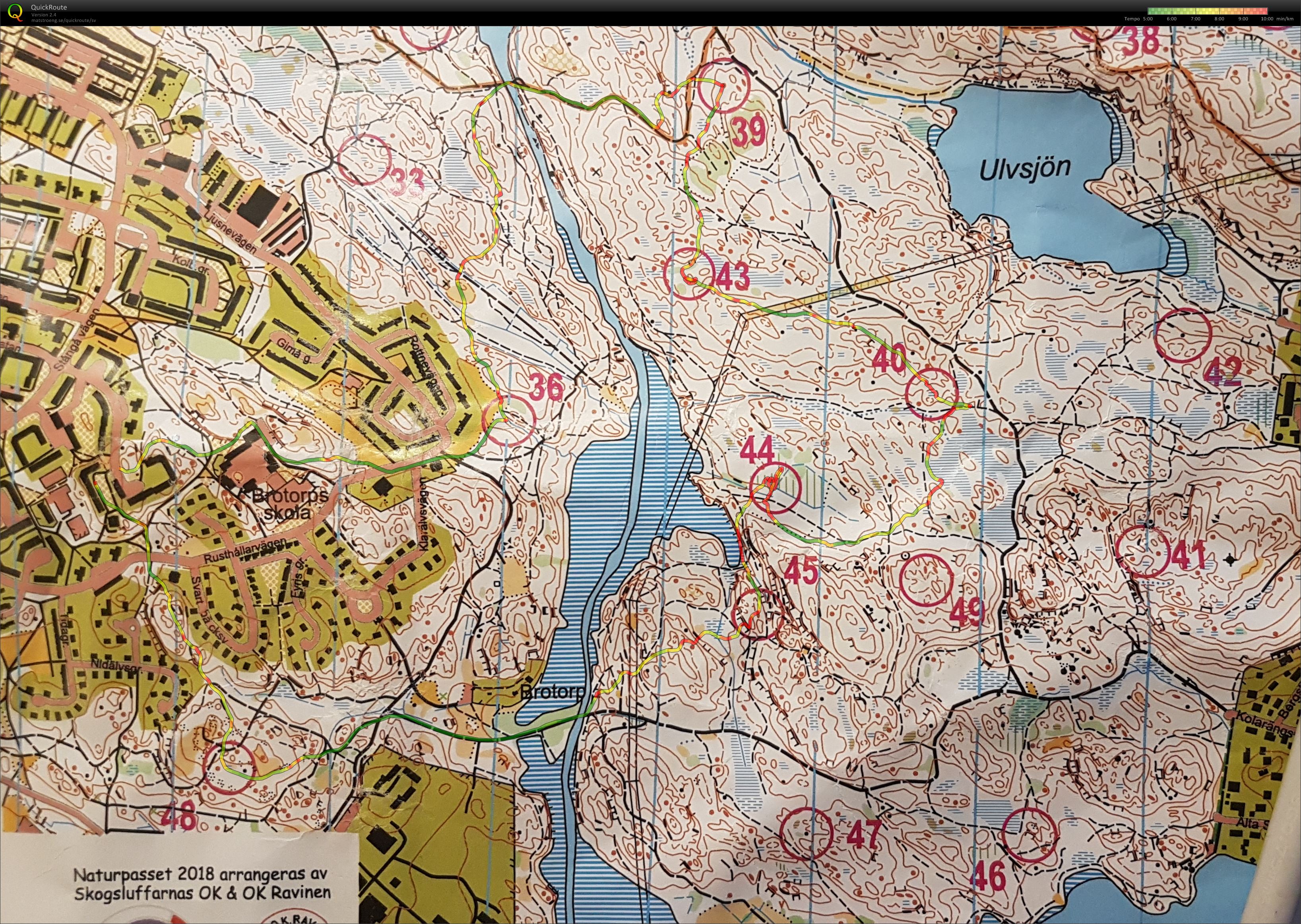 Plocka naturpasskontroller (2018-06-05)