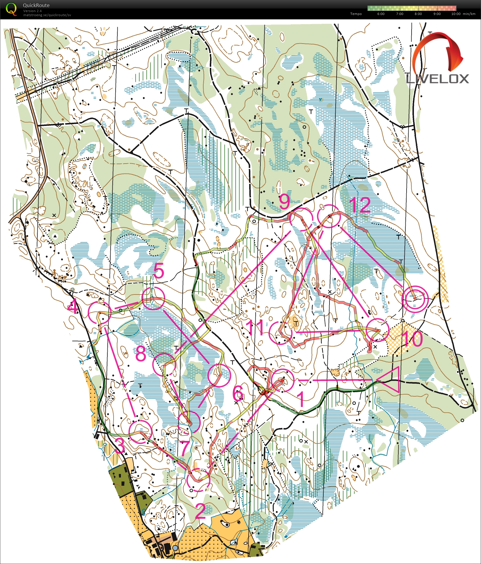 Poängtävling 5 (2018-06-26)