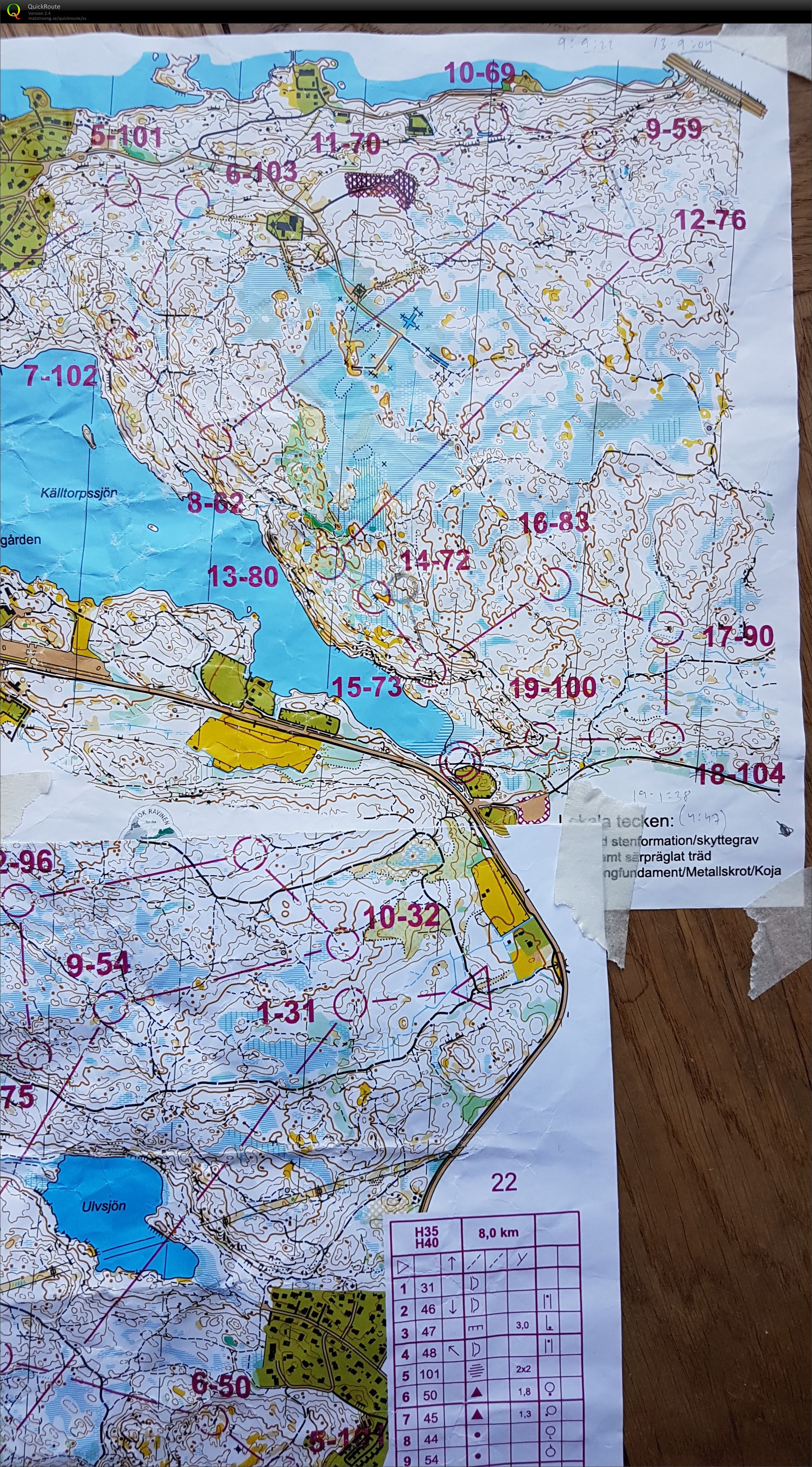 Testlopp som gav värmeslag (2018-07-14)