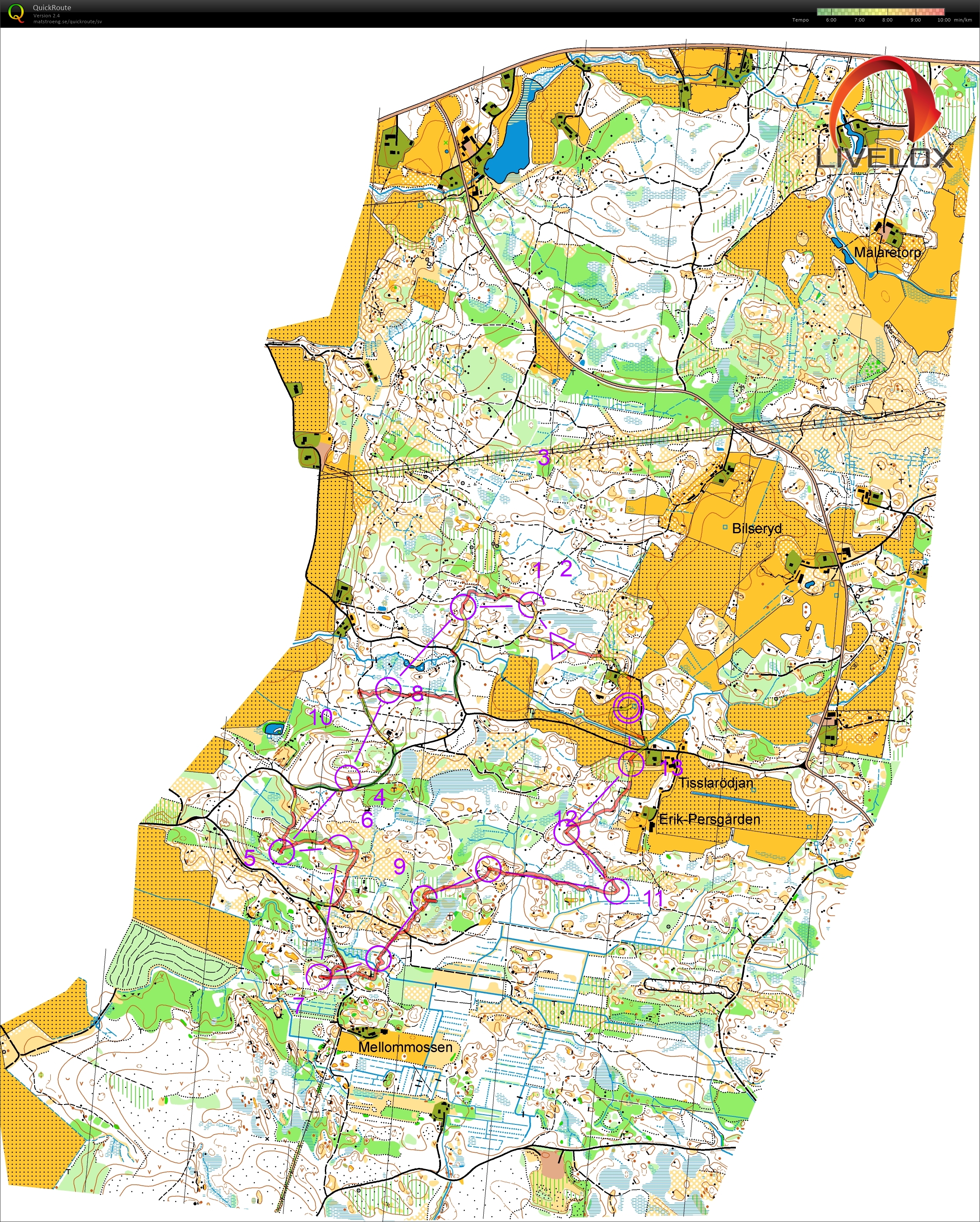 Götenemedeln (04-08-2018)