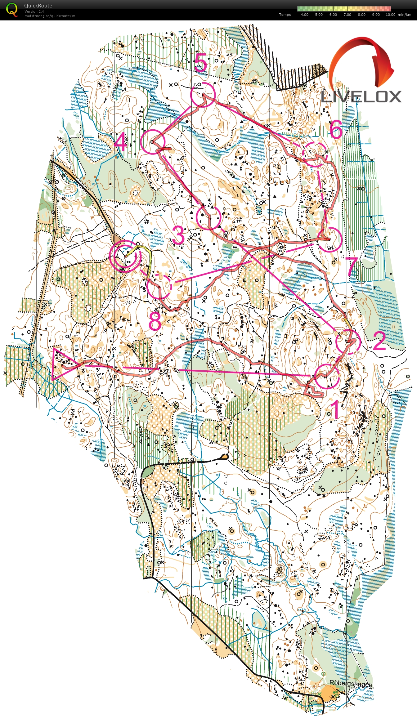 Poängtävling 10 (2018-08-14)