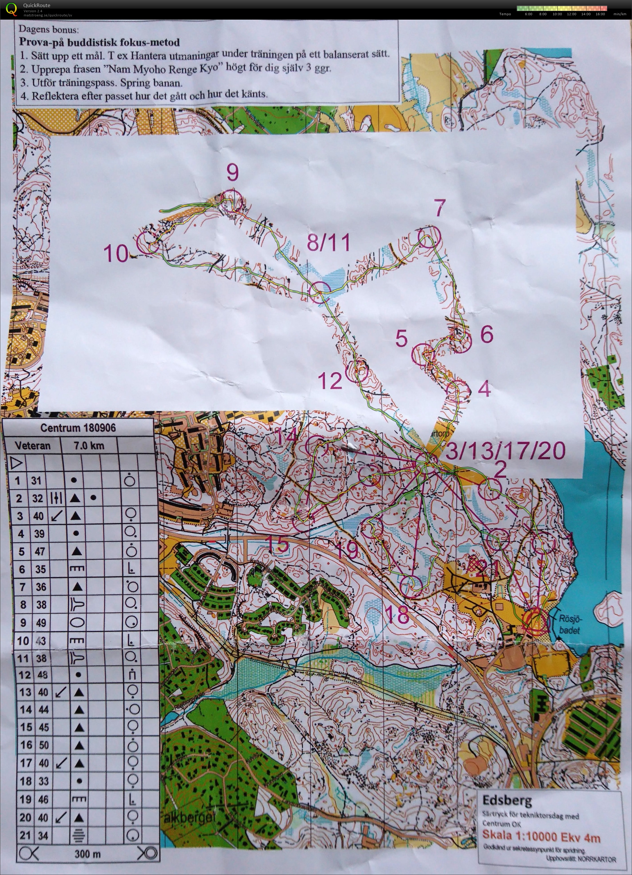 Korridorer vid Rösjön (06.09.2018)