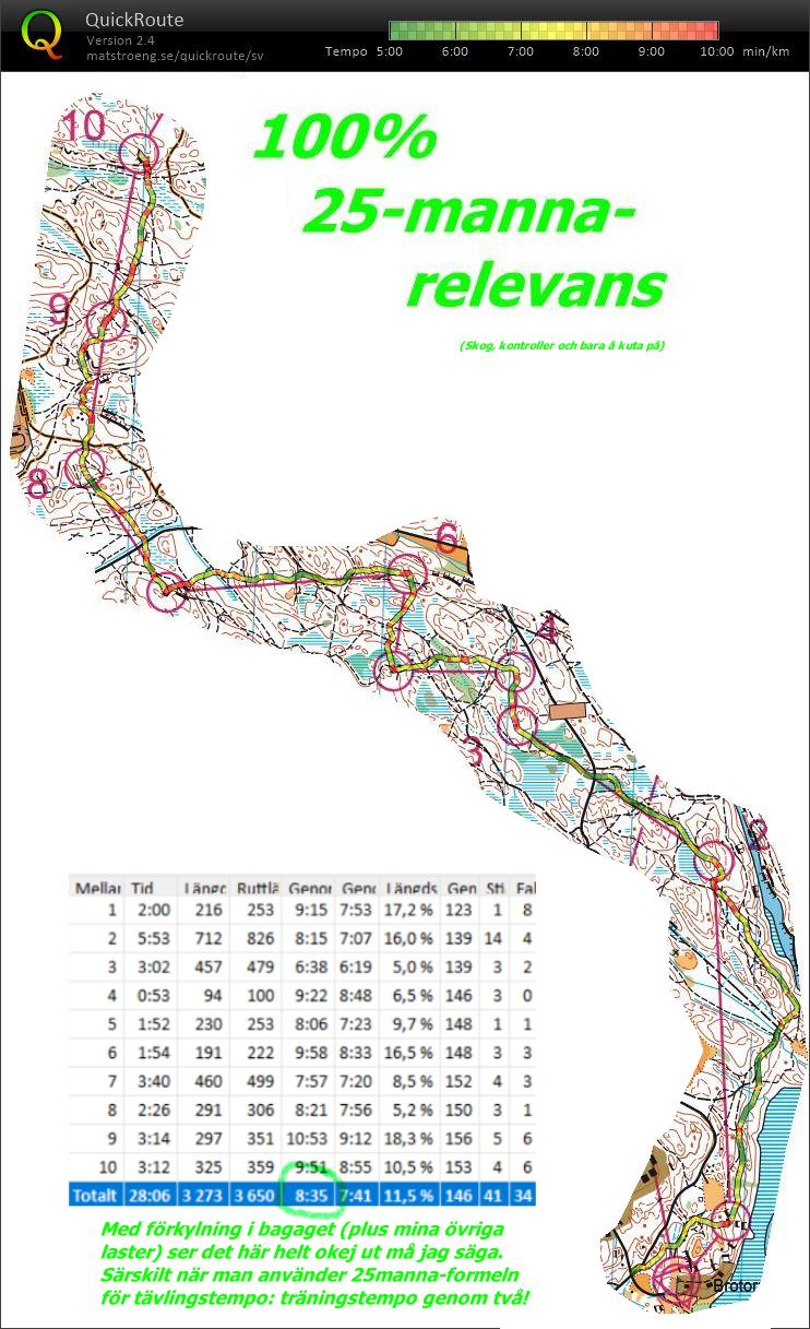25mannatest (2018-10-01)