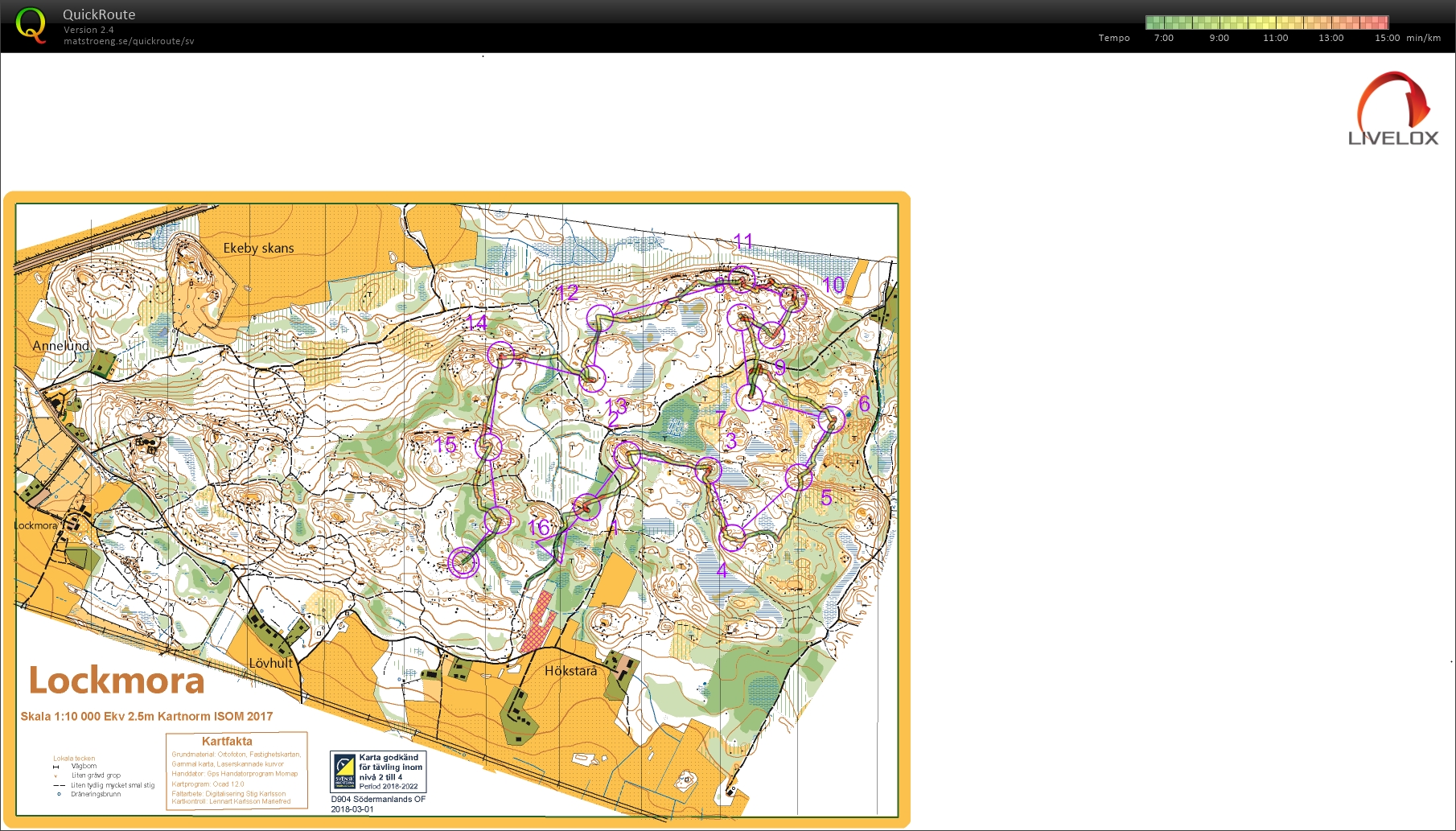 Golden Weekend (17.08.2019)