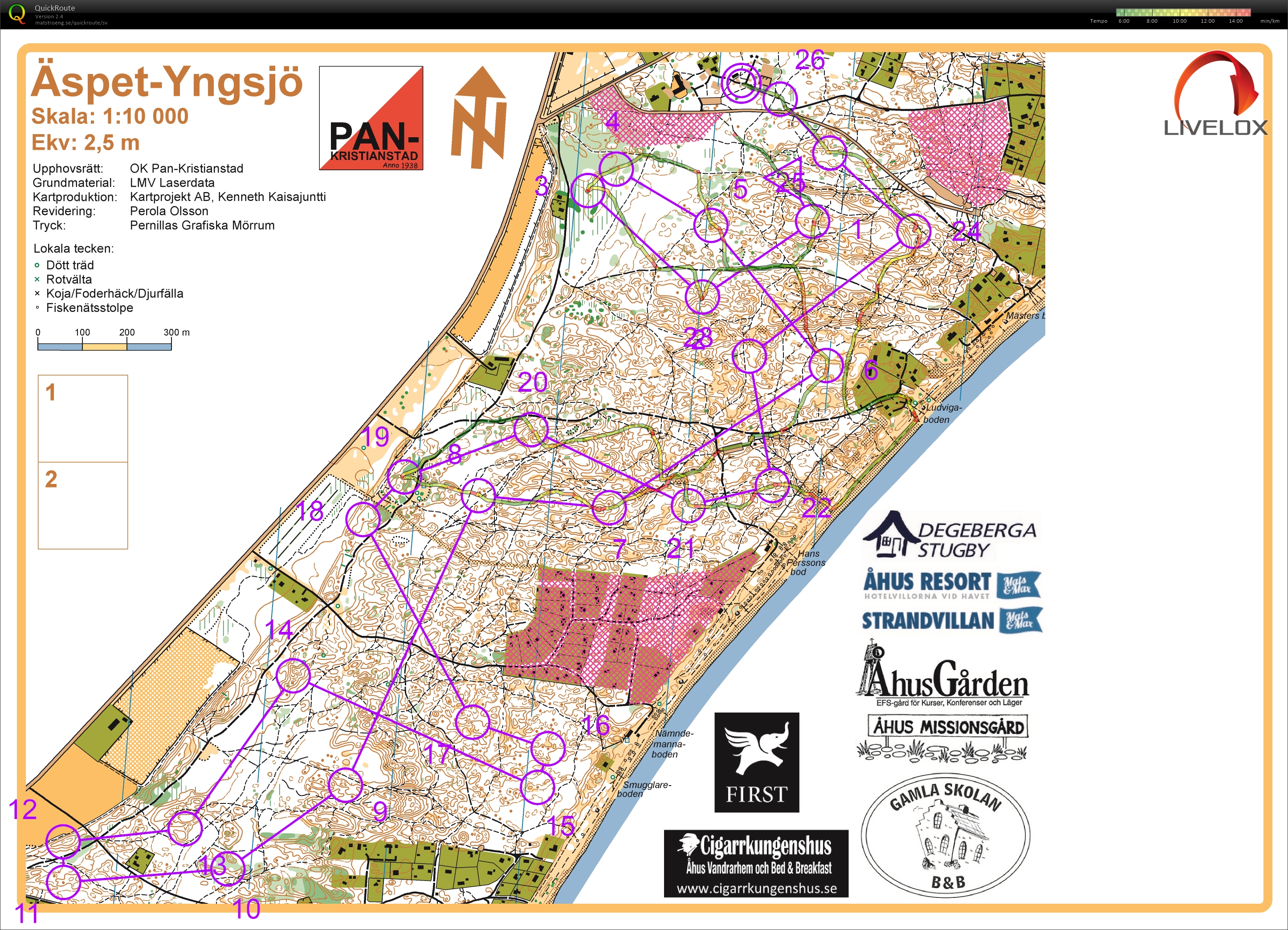 Sverigepremiären lång (2020-03-01)