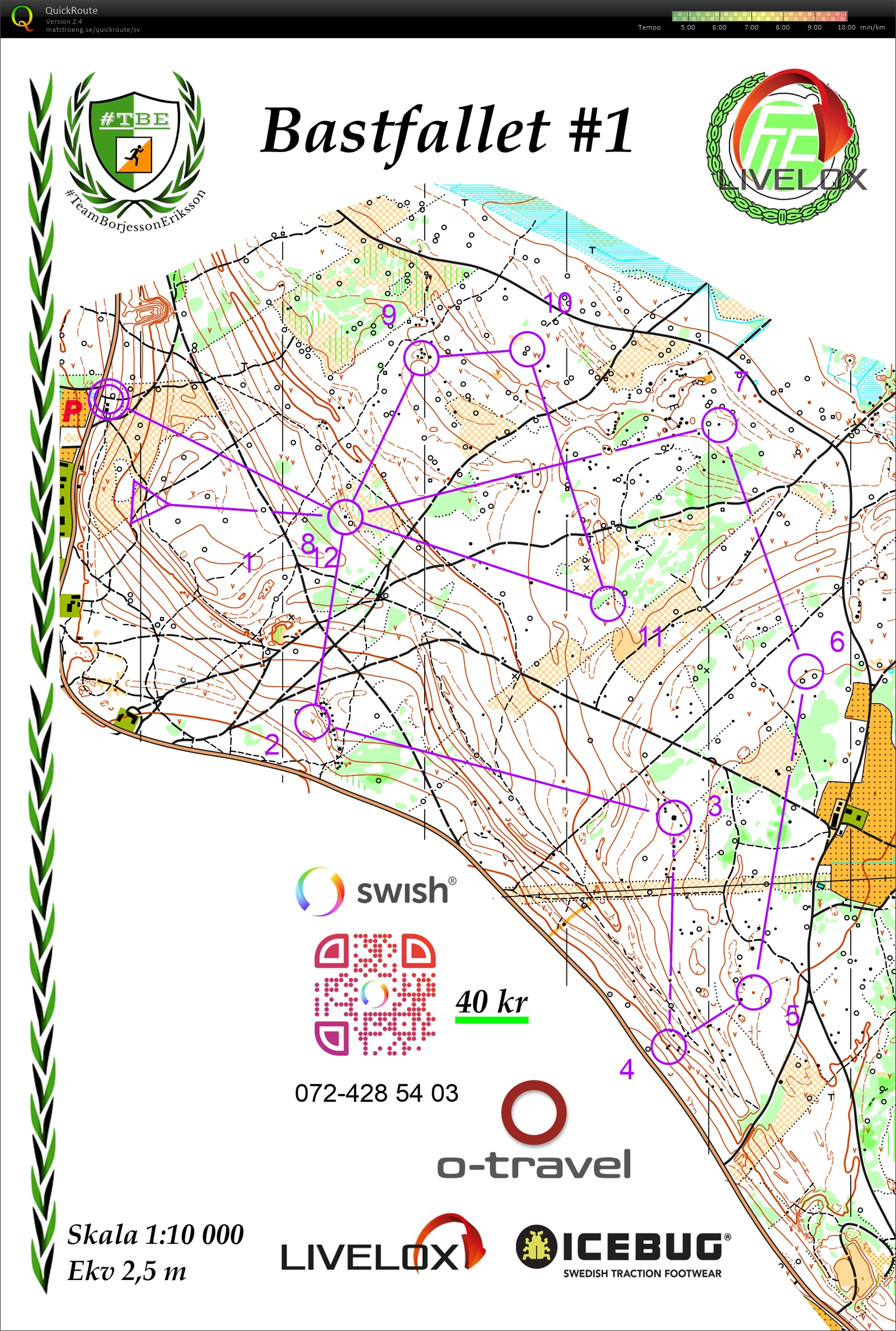 Bastfallet (2020-05-21)