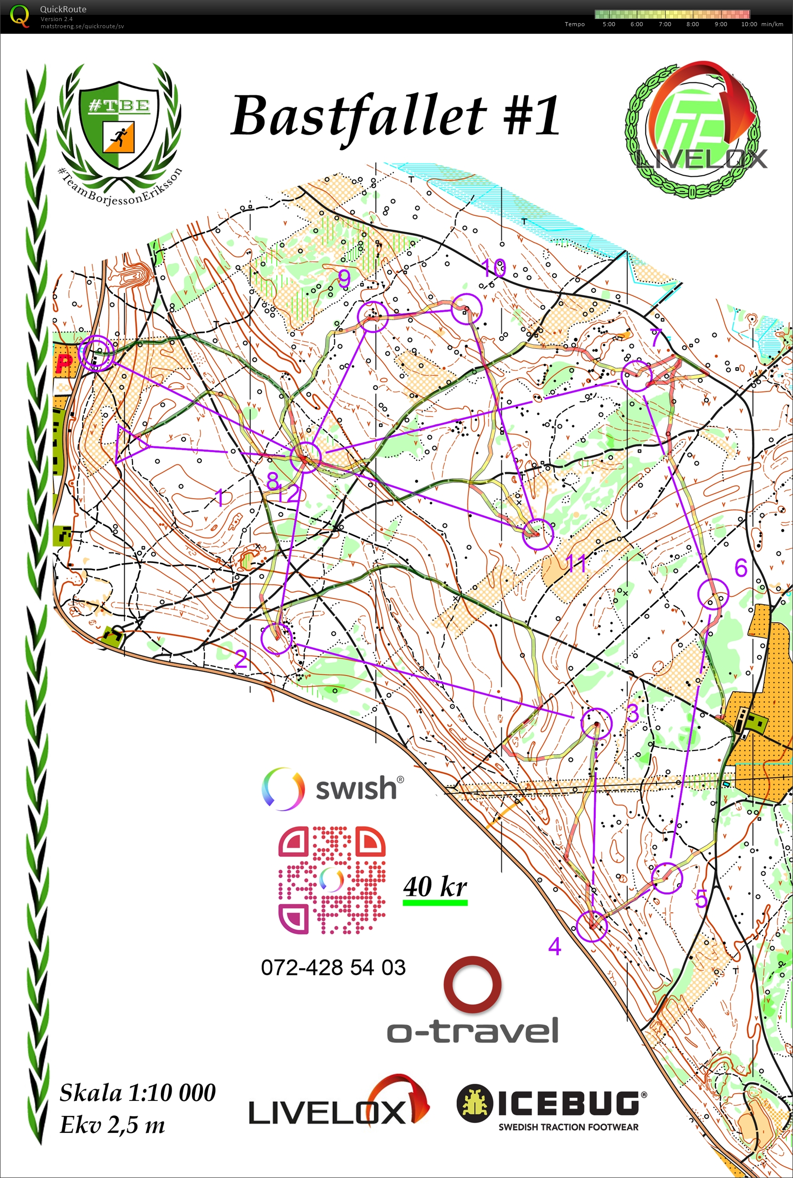 Bastfallet (2020-05-21)