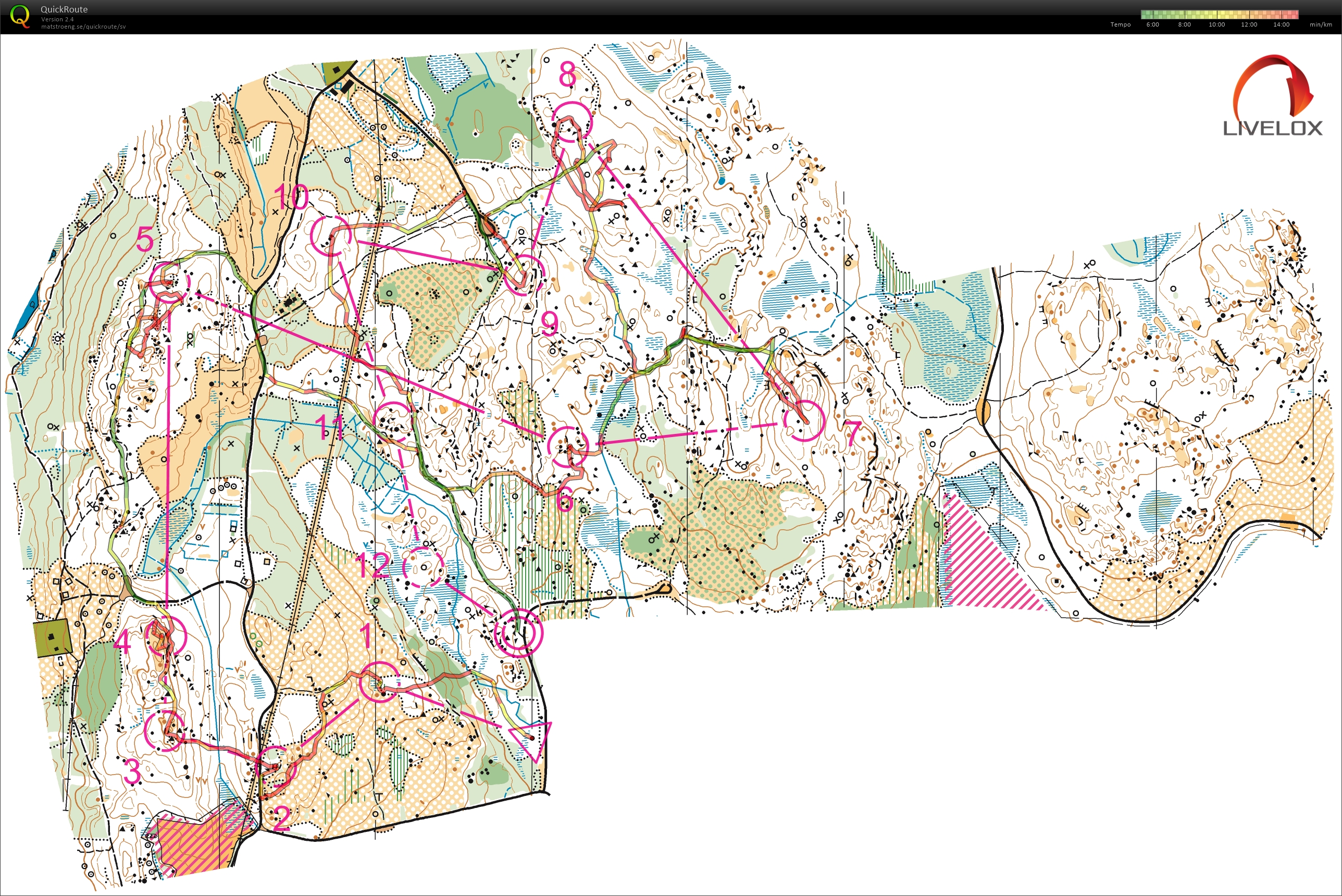 Veckans träningsorientering v26 (2020-06-22)