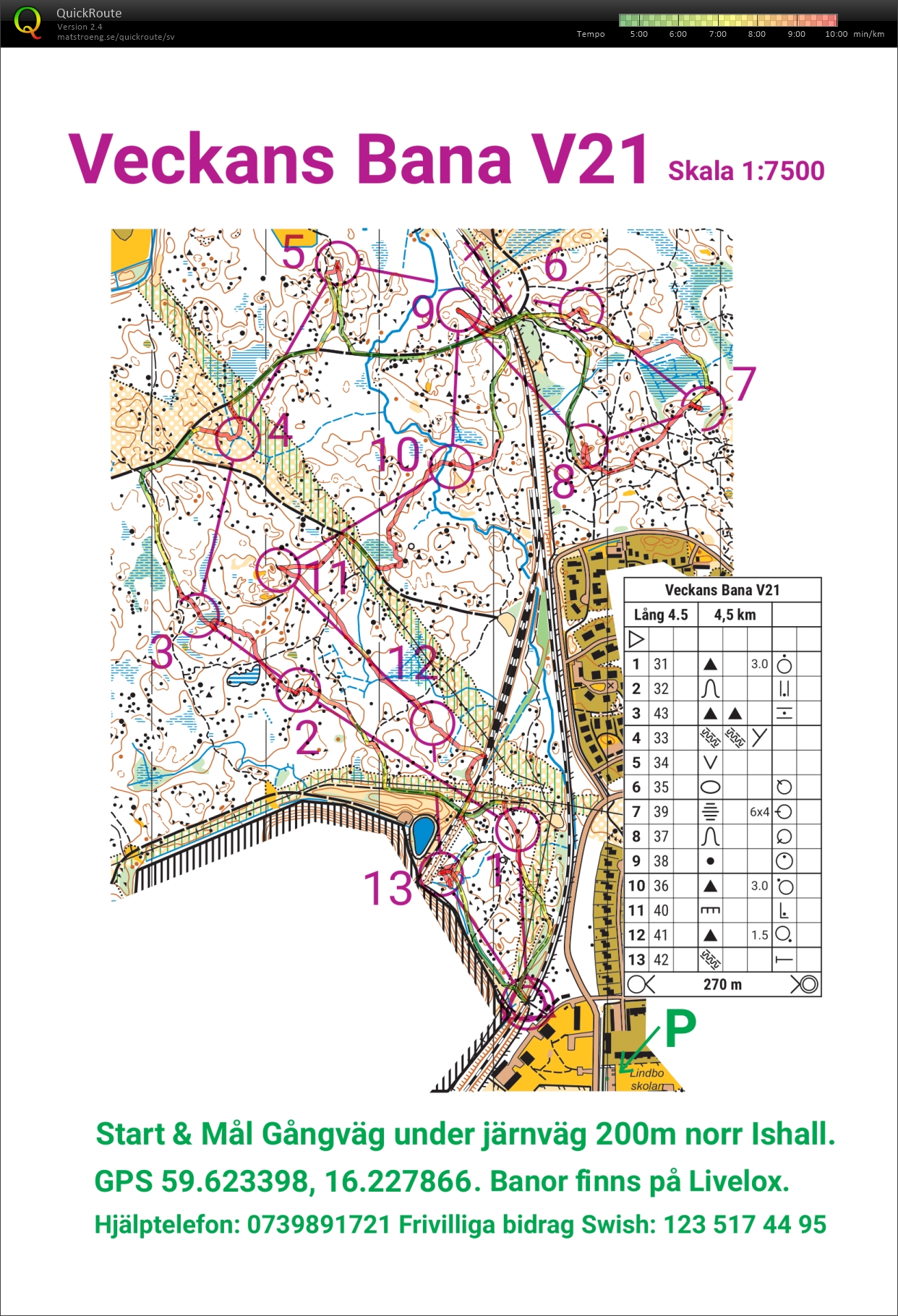 HOK Veckans bana v. 21 (2020-07-31)