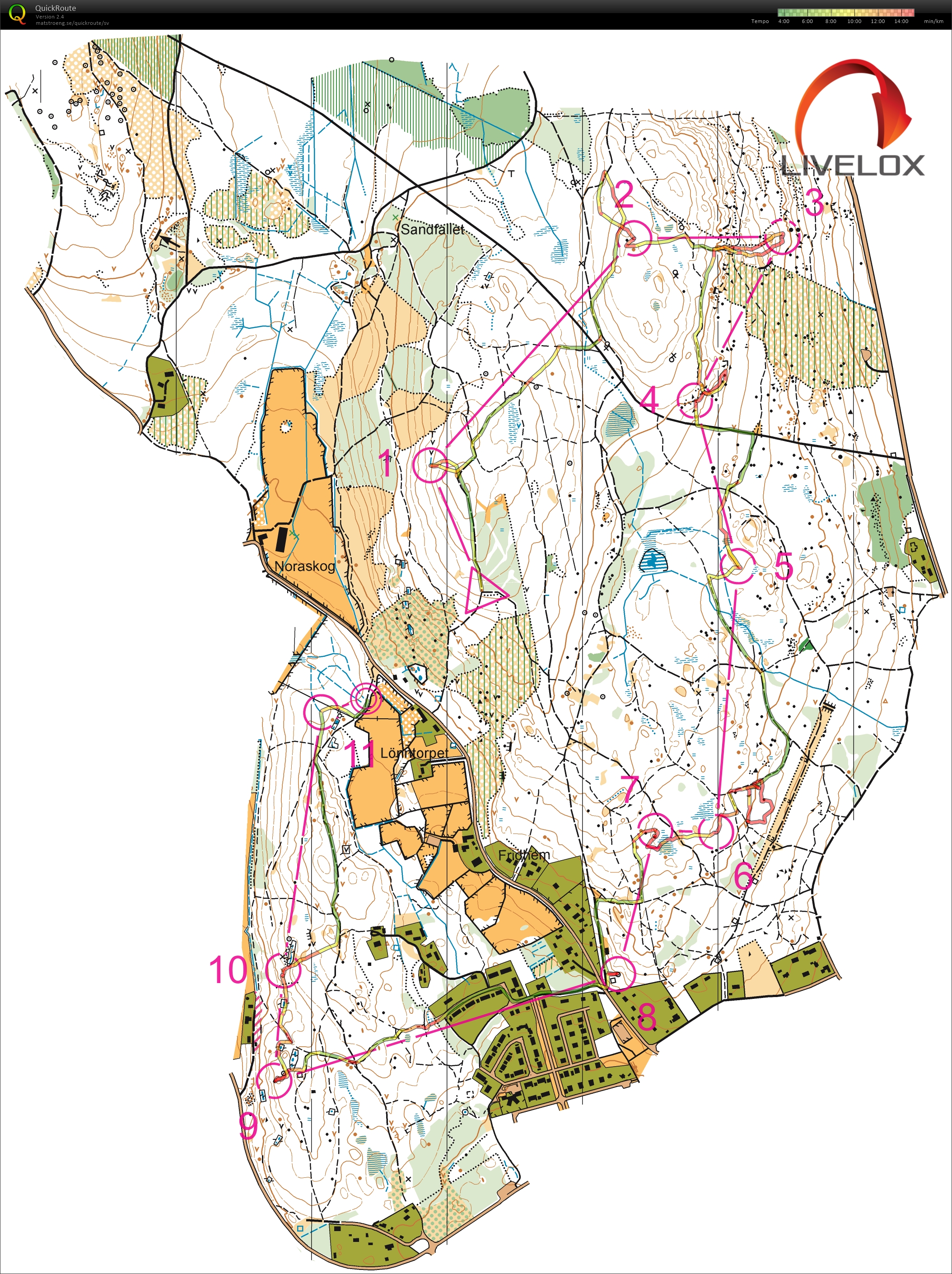 Veckans träningsorientering v32 (2020-08-04)