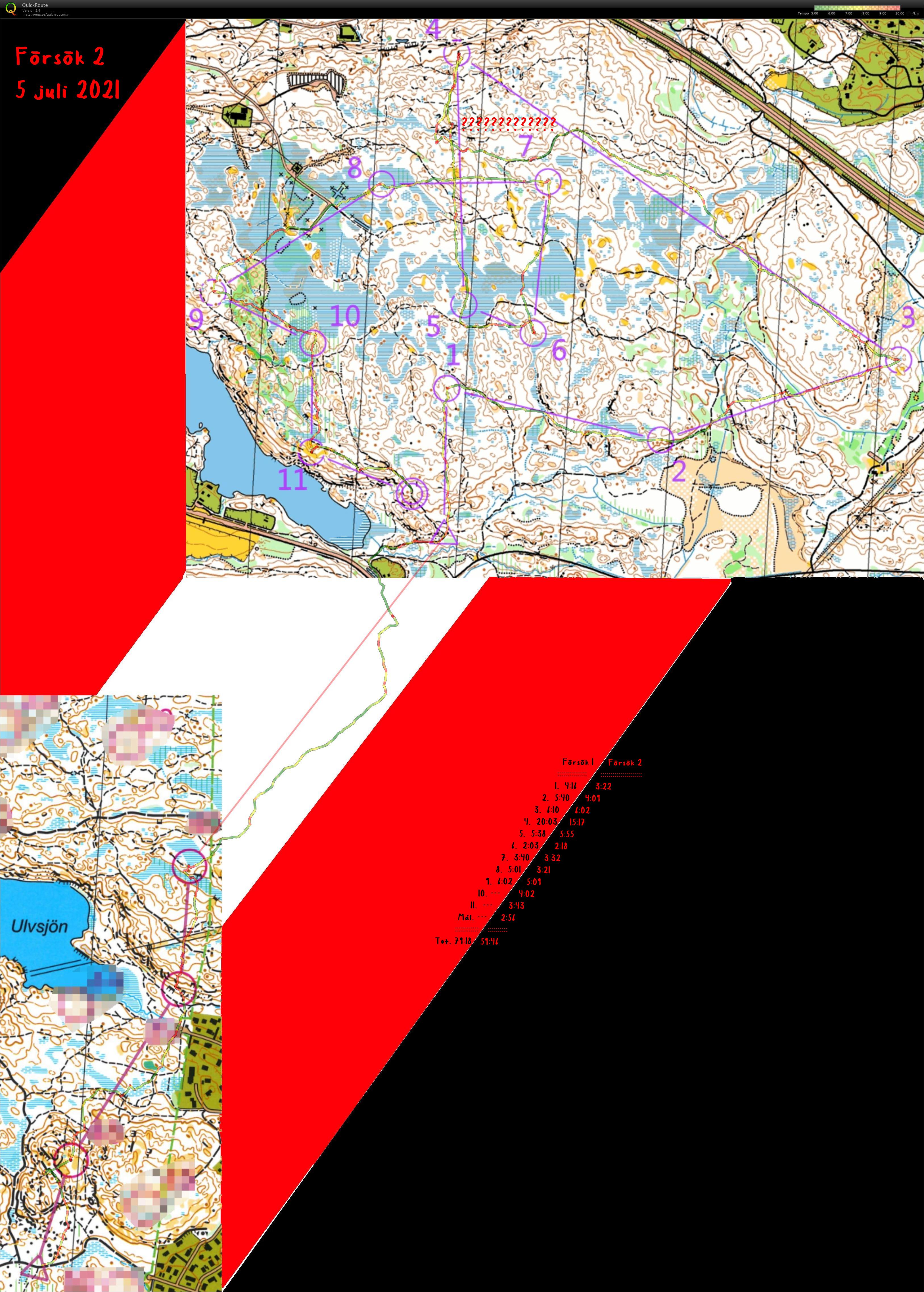 För det var en eftermiddag i juli (försök 2) (2021-07-05)