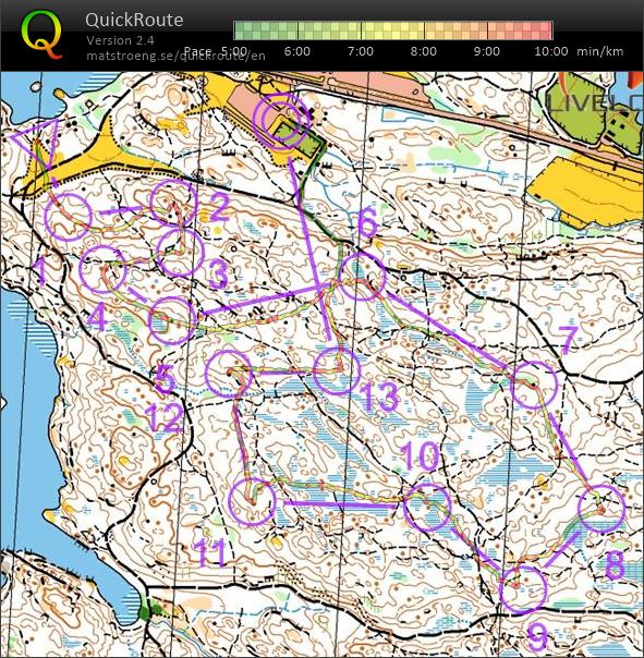 Återbruk gammal Luffarliga (2021-09-01)