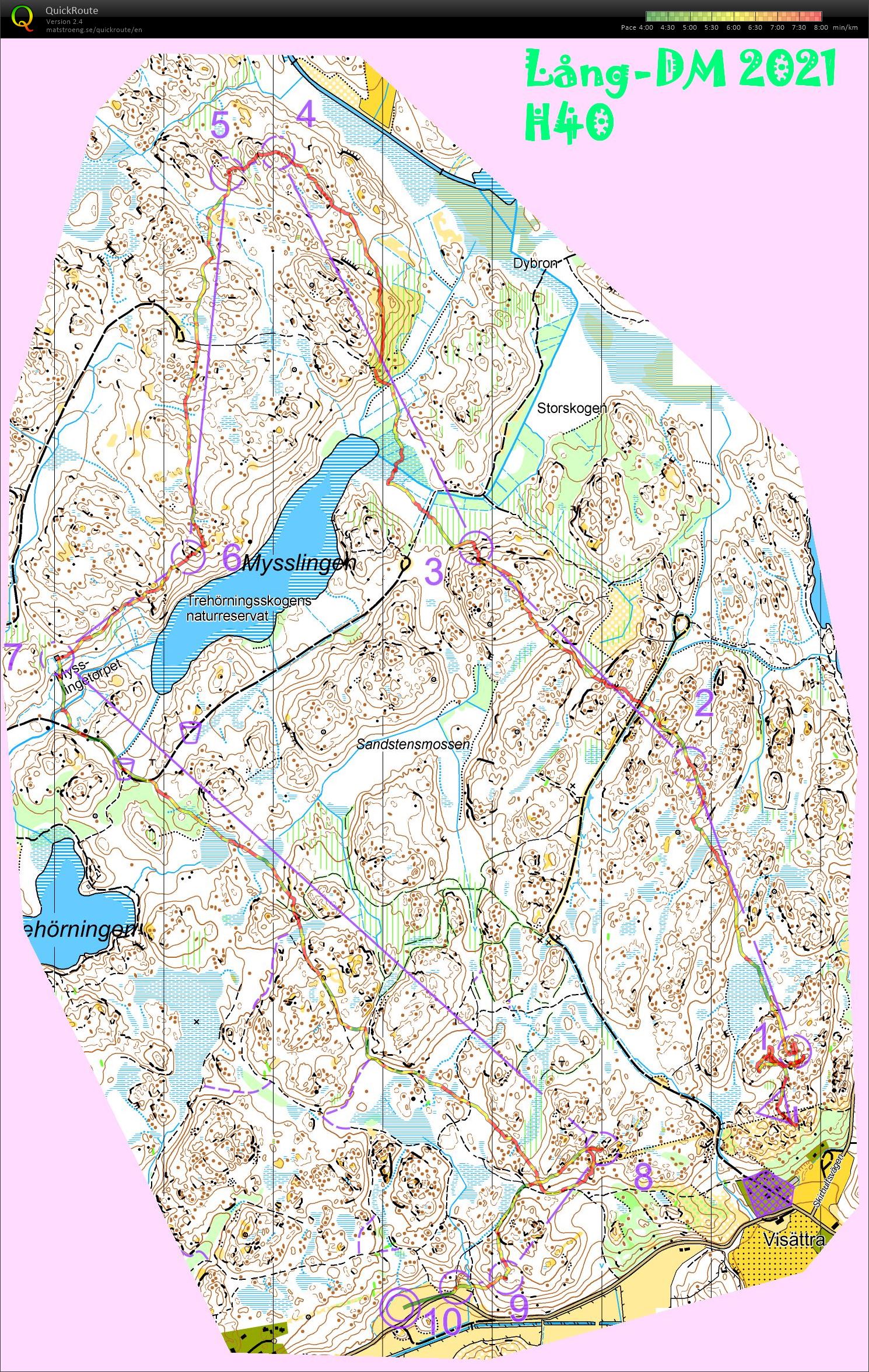 Lång-DM 2021 (2021-09-05)
