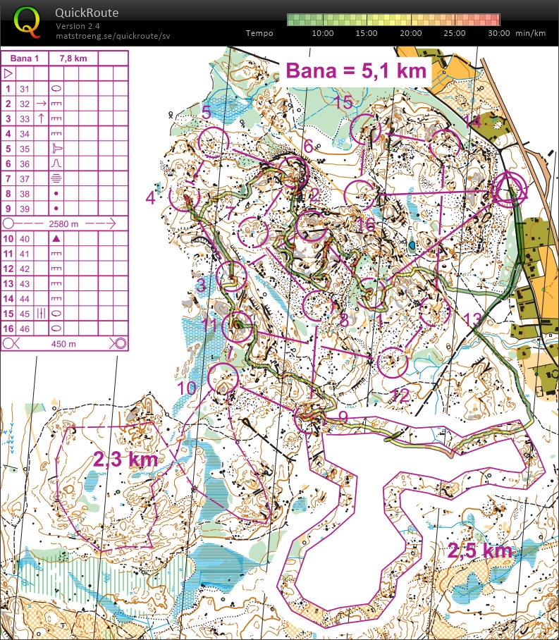 Skärmarboda (22-11-2020)