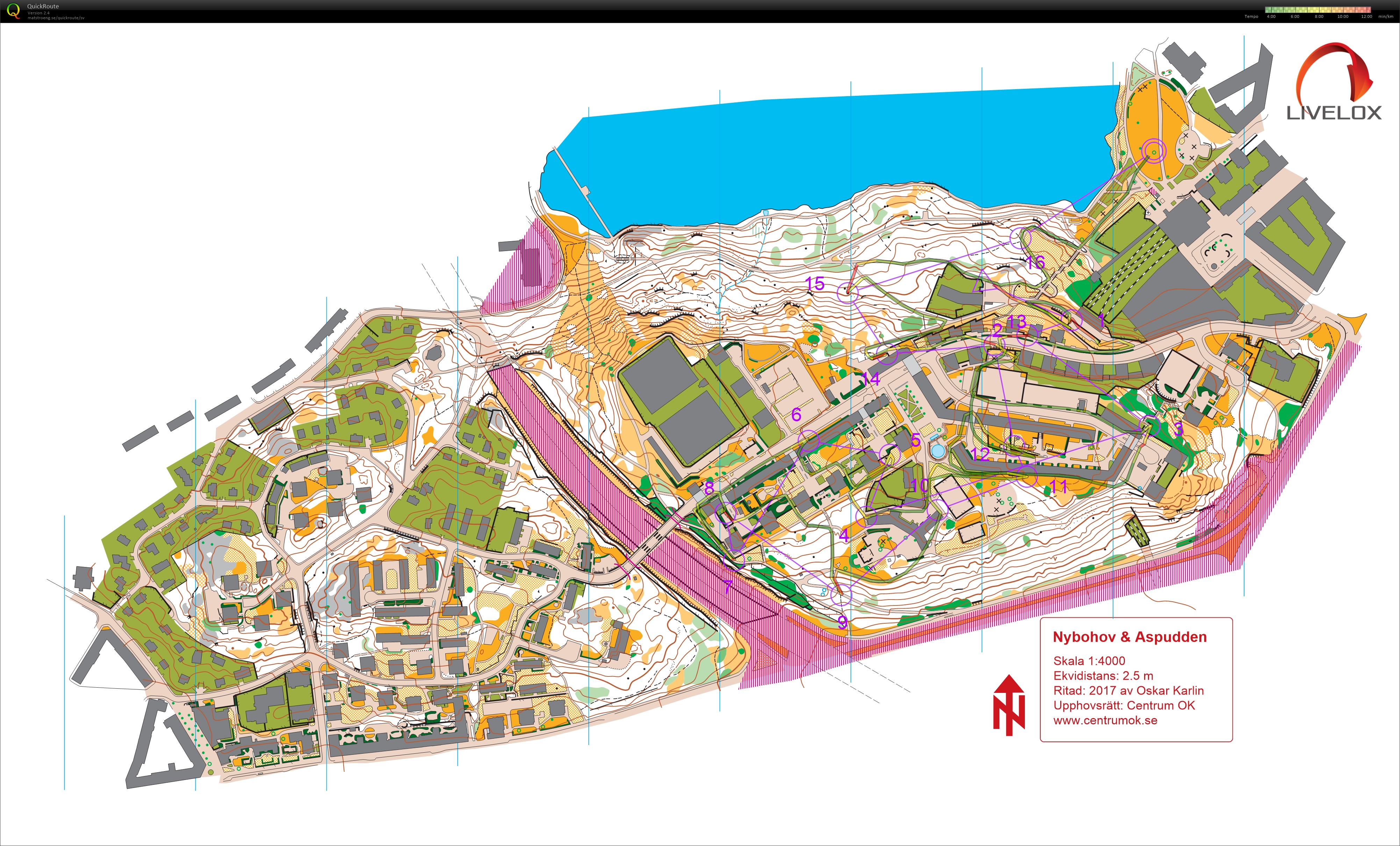 Sprint KM (2021-09-09)