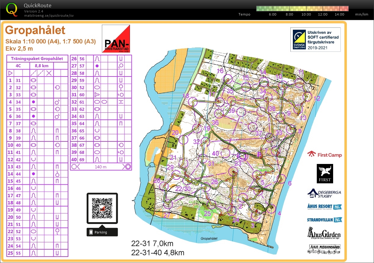 Gropahålet (2021-03-05)