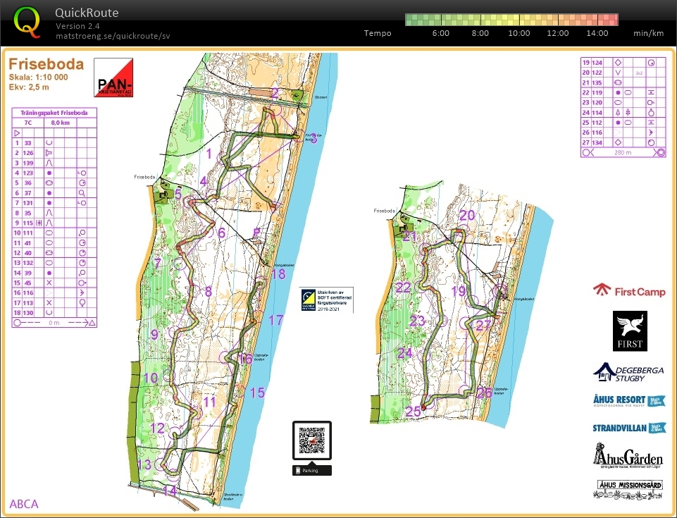 Friseboda (07.03.2021)