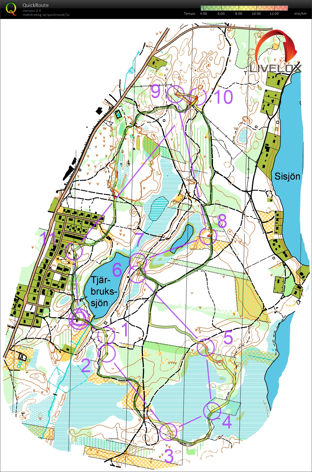 Veckans Bana Slätte 13/7-25/7 (25.07.2021)