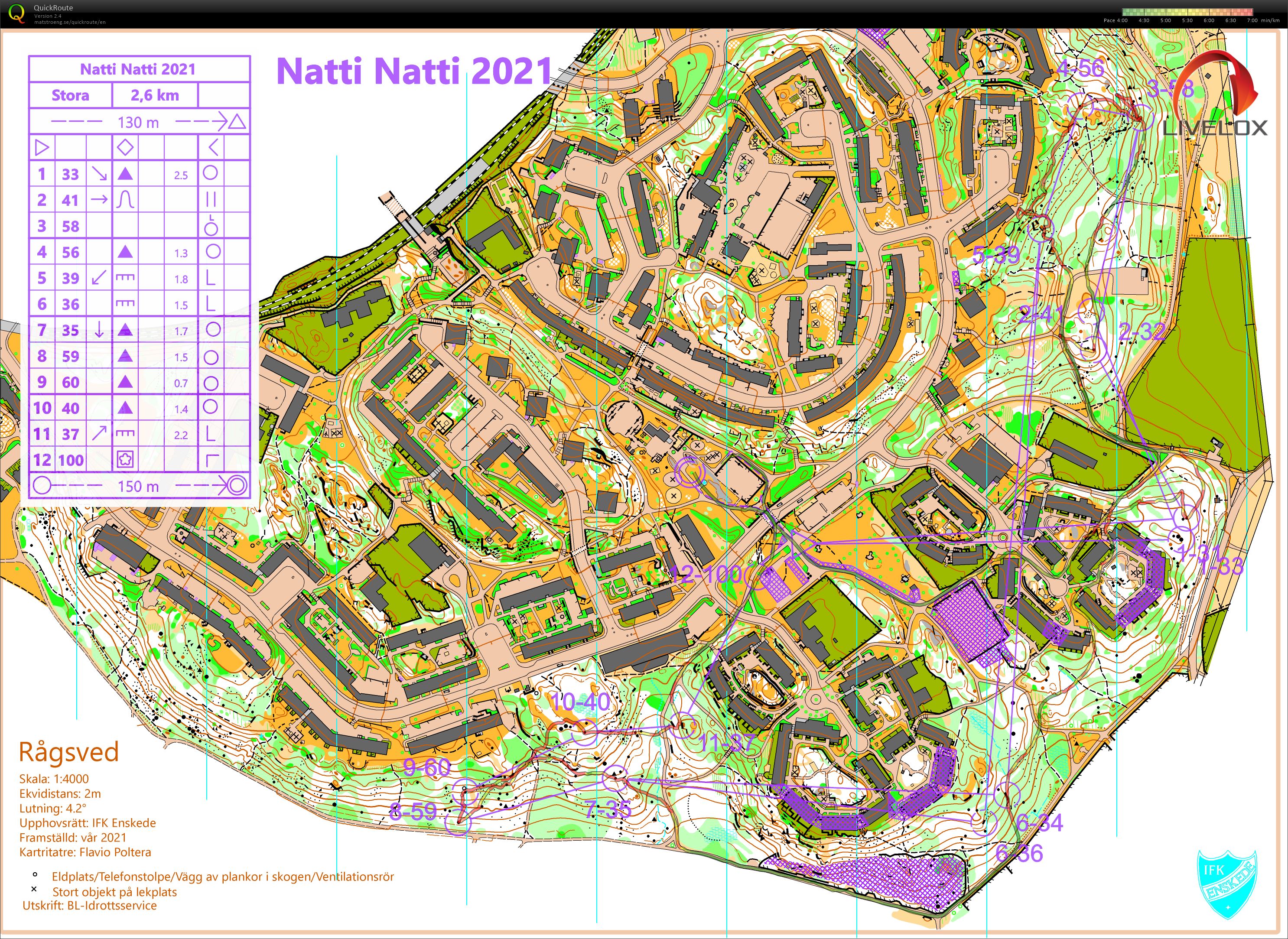 NattiNatti 2021 (2021-09-29)