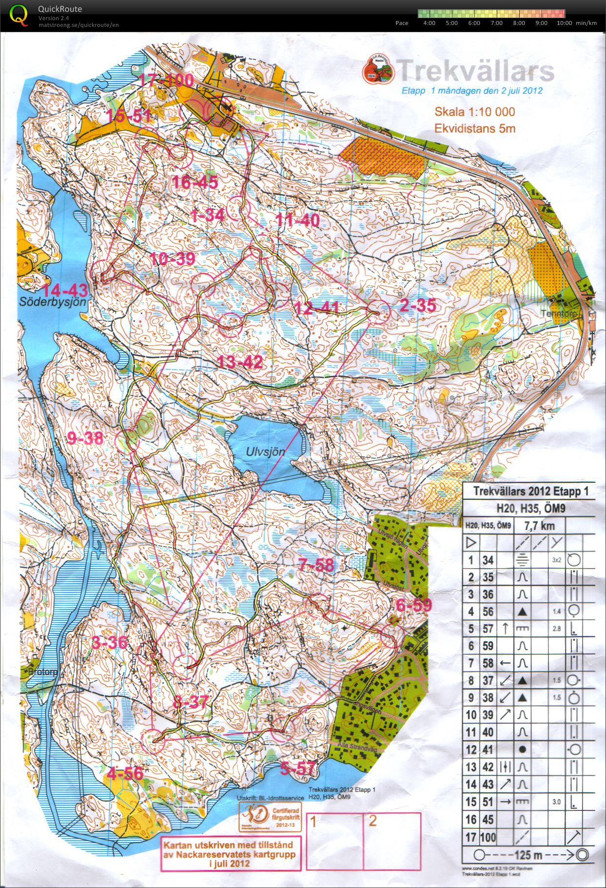 Trekvällars 1/3 (2012-07-02)