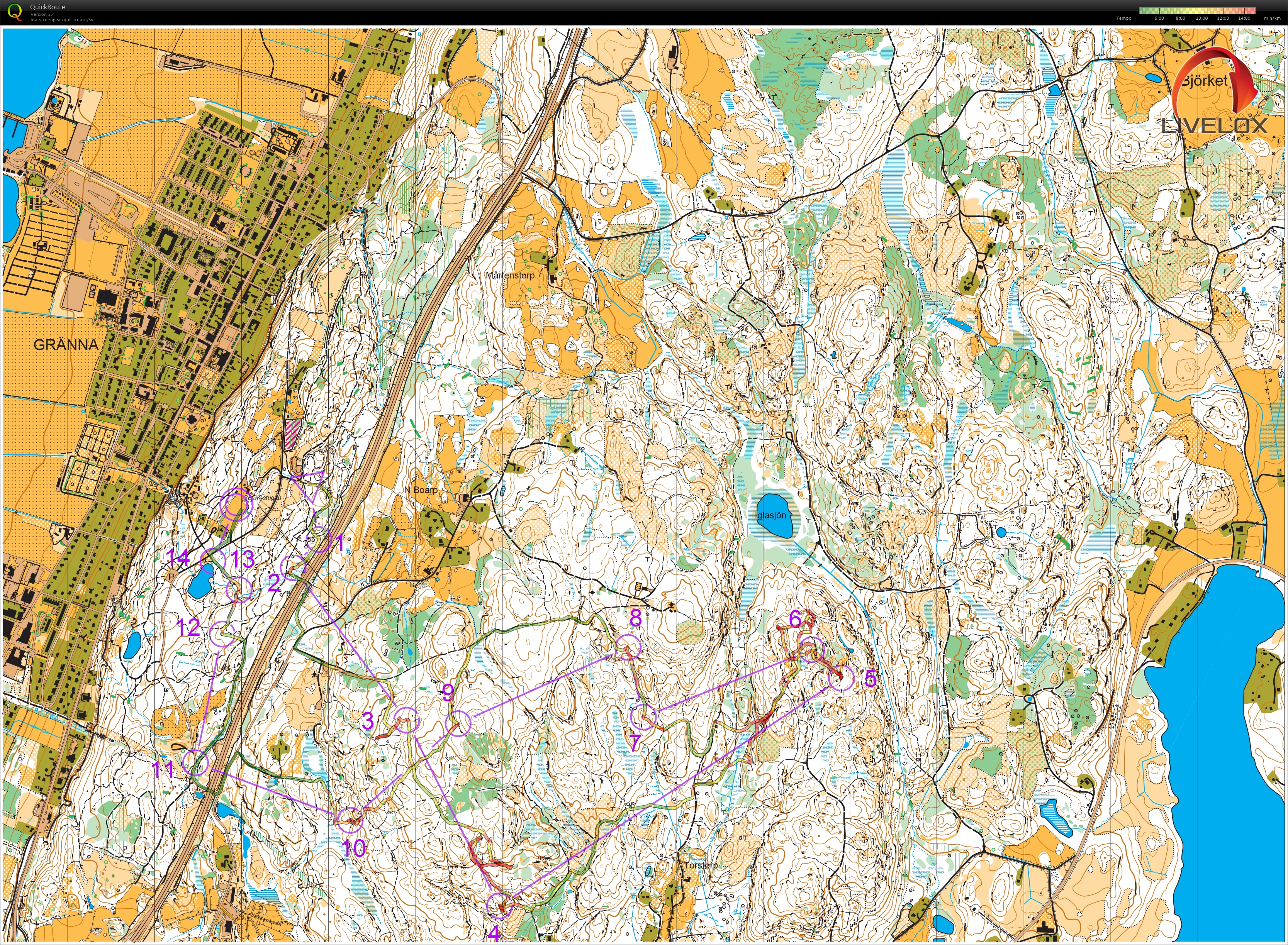 Smålandskavlen, individuella öppna klasser (2021-10-31)