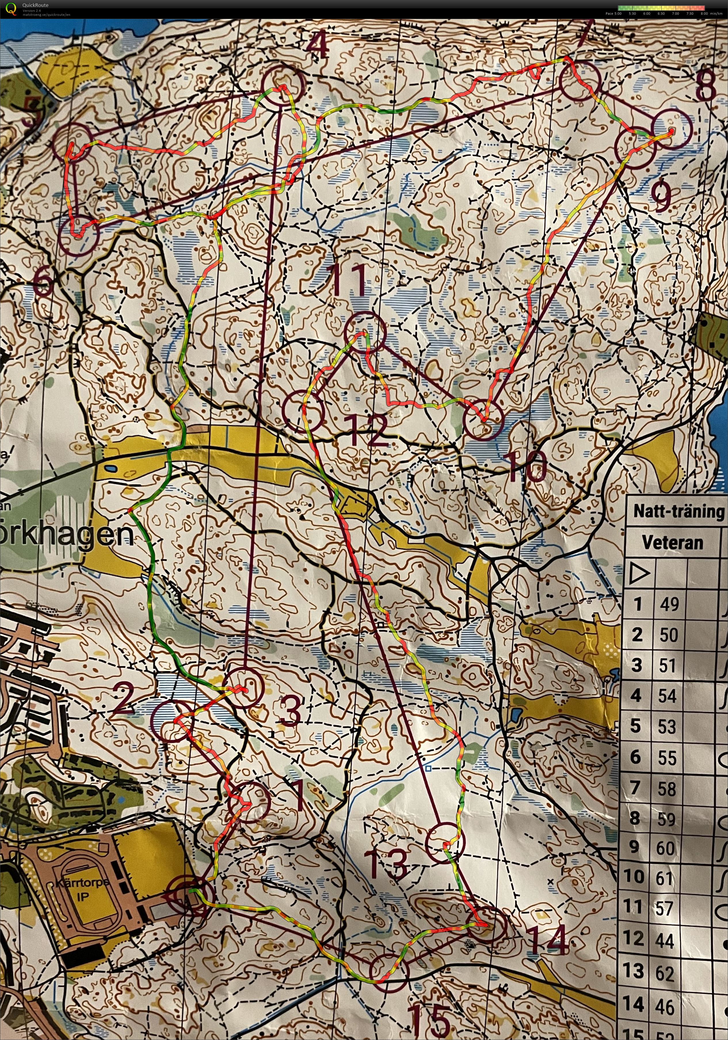 Tekniktorsdag (2021-11-04)