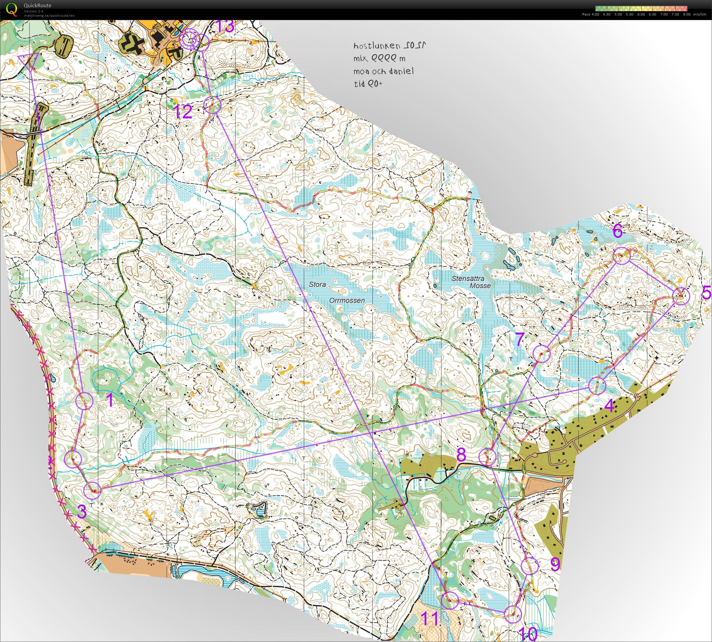 Höstlunken 2021 Mix (07.11.2021)