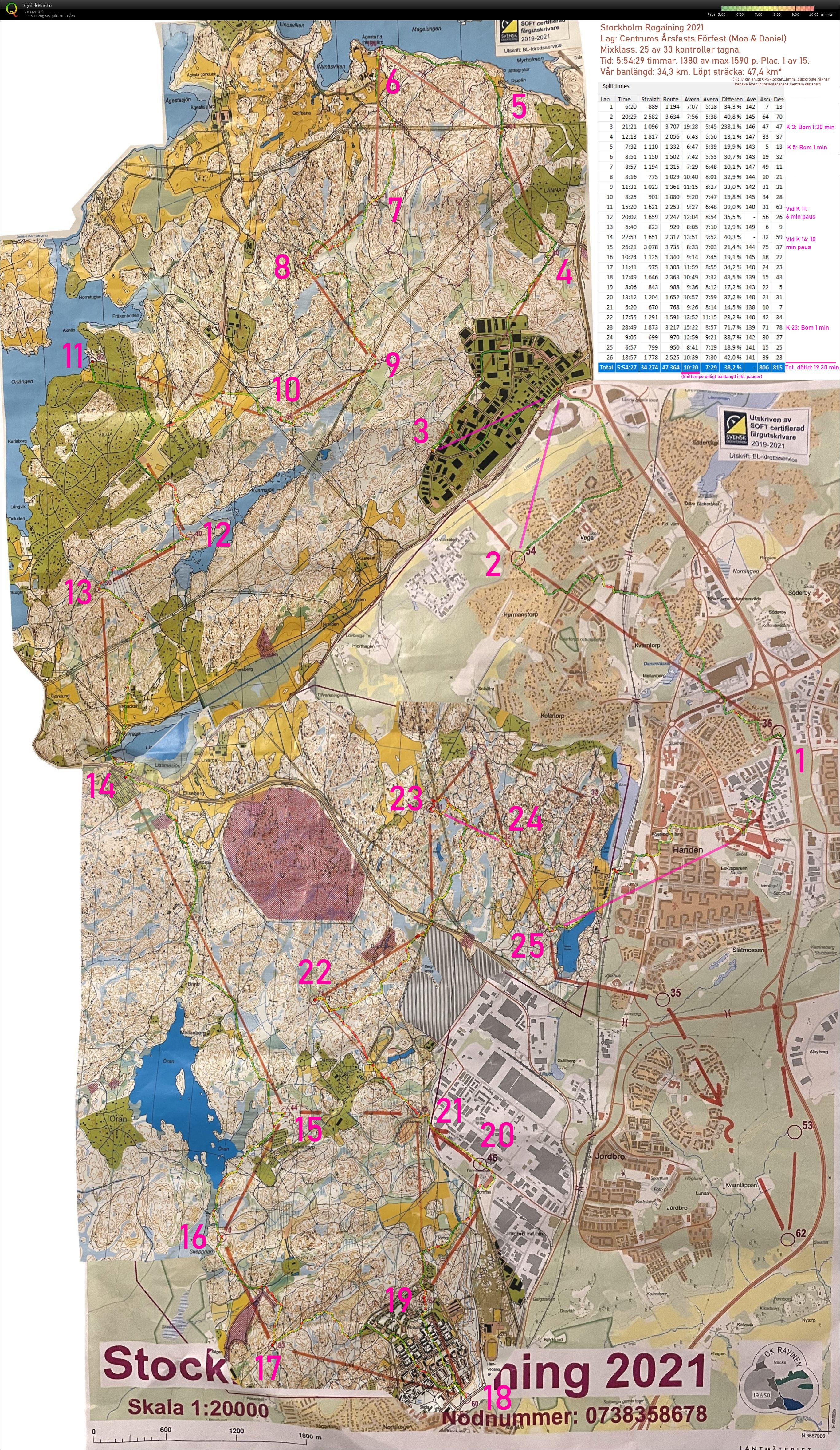 Stockholm Rogaining 2021 (2021-11-27)