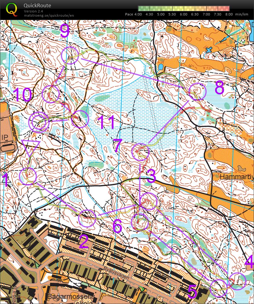 Vinterserien Kärrtorps IP (2022-02-13)