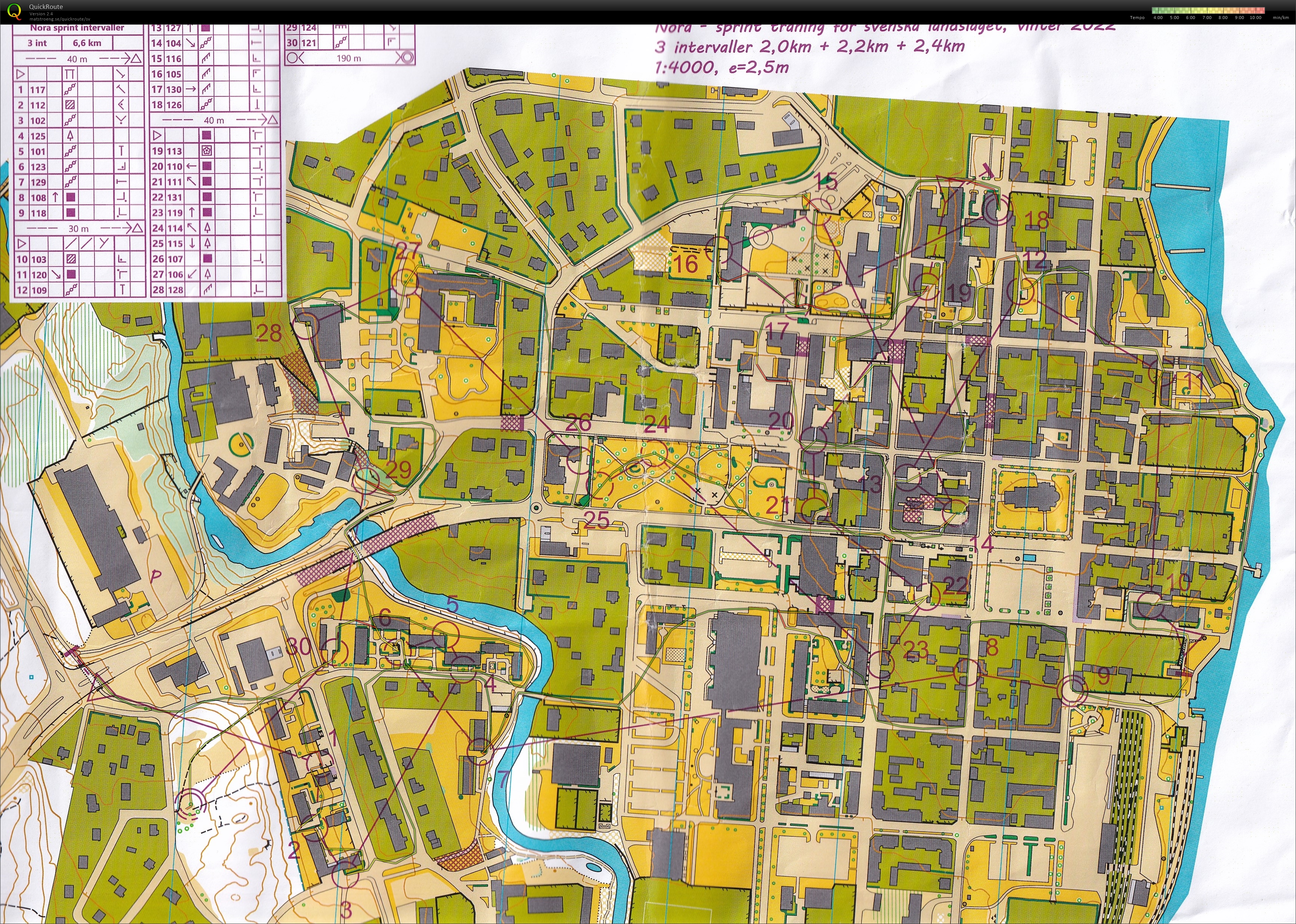 Sprintintervaller i Nora (2022-02-13)