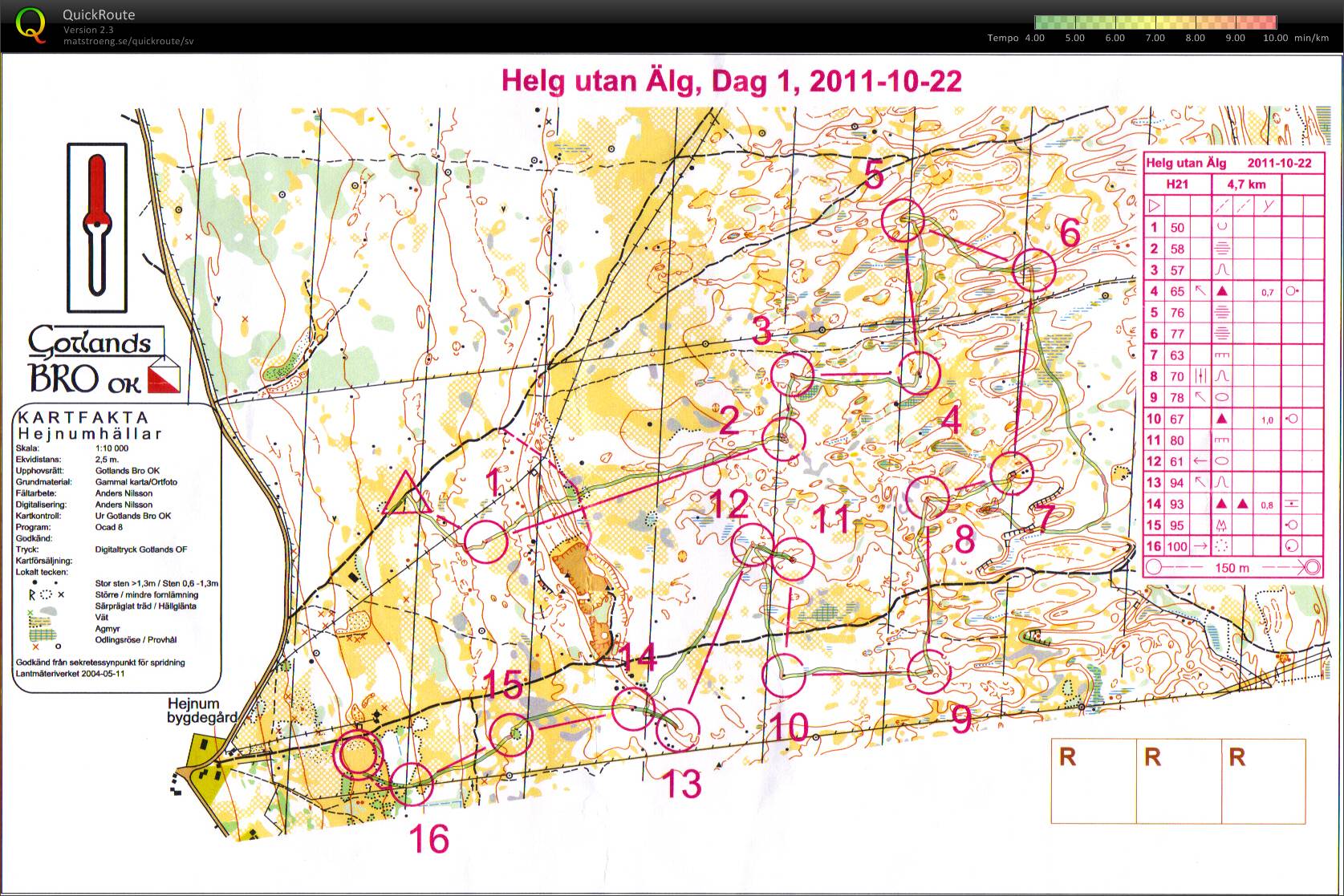 Helg utan älg Etapp 1 (2011-10-22)