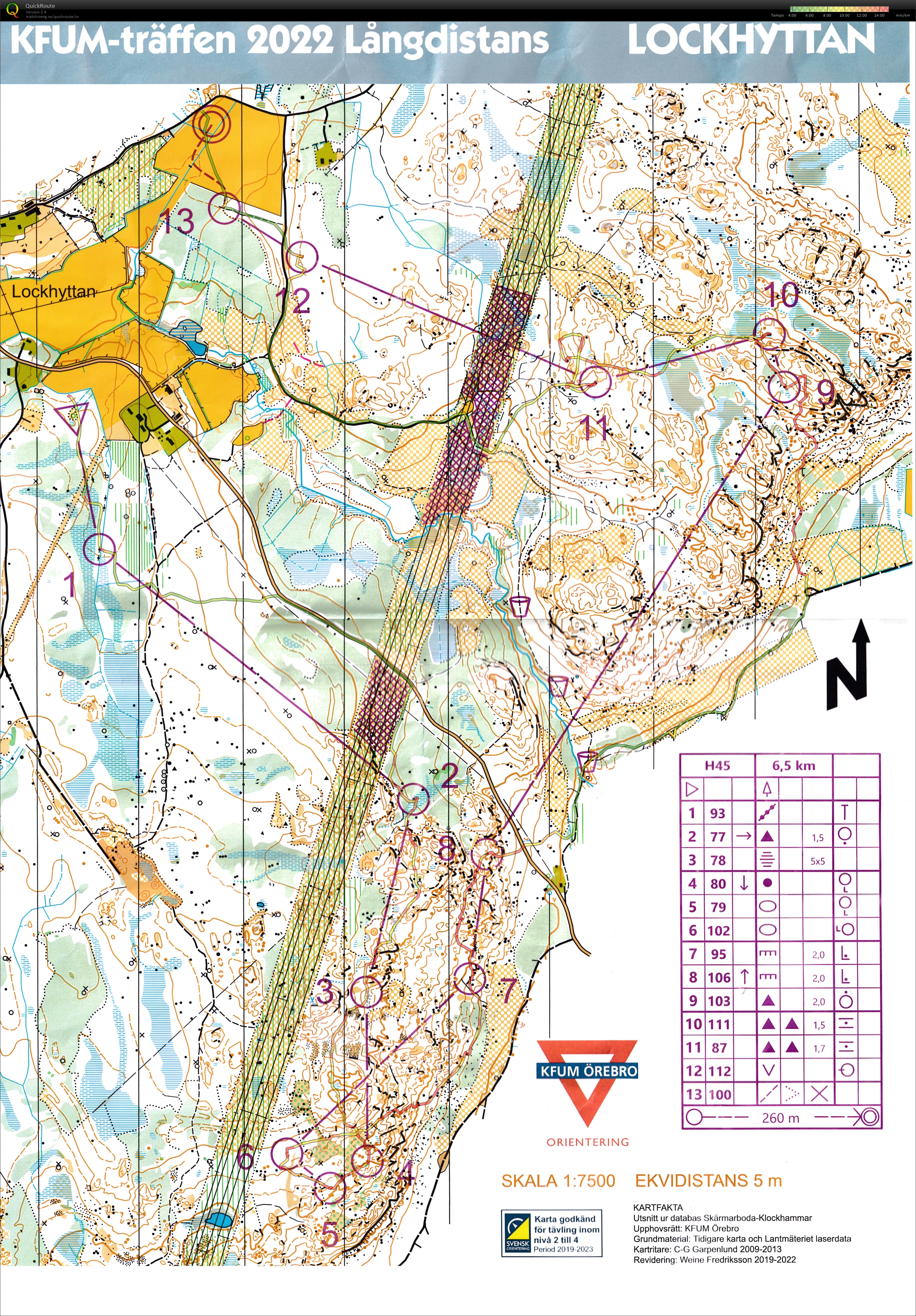 KFUM-träffen lång (2022-05-15)