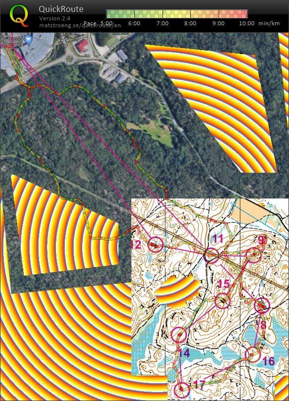 Hitta ut Citygross-upplagan (2022-07-15)