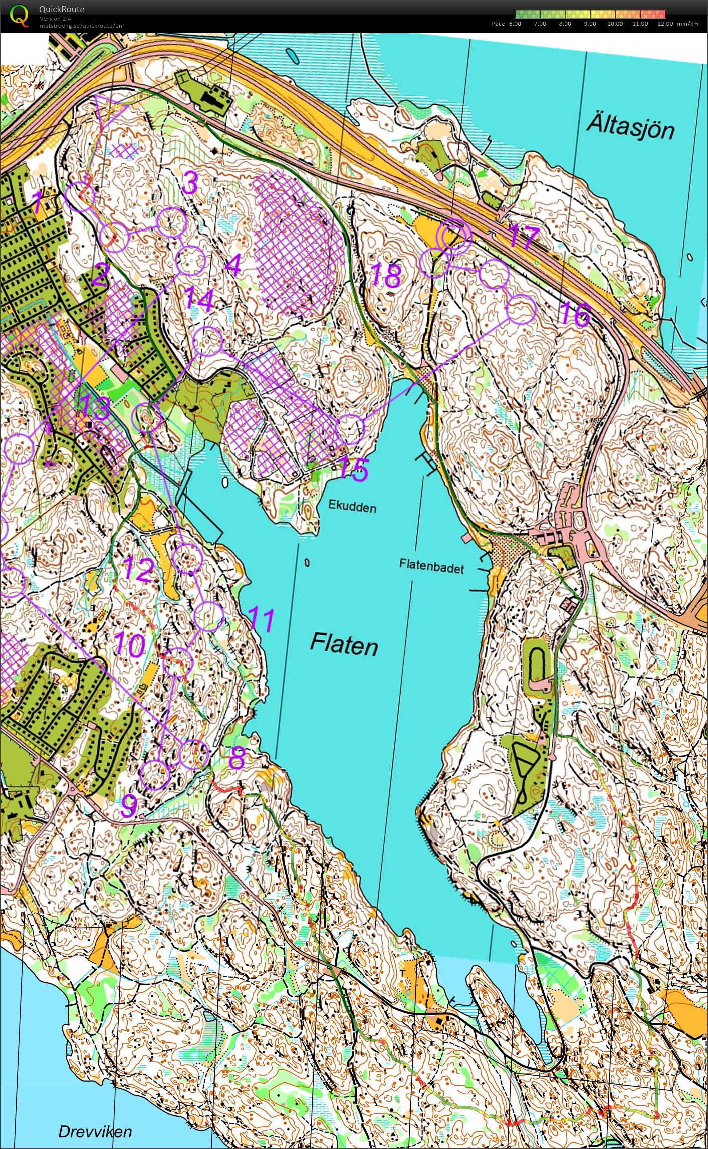 OL: kurs 1 - ta det lugnt (2022-07-25)