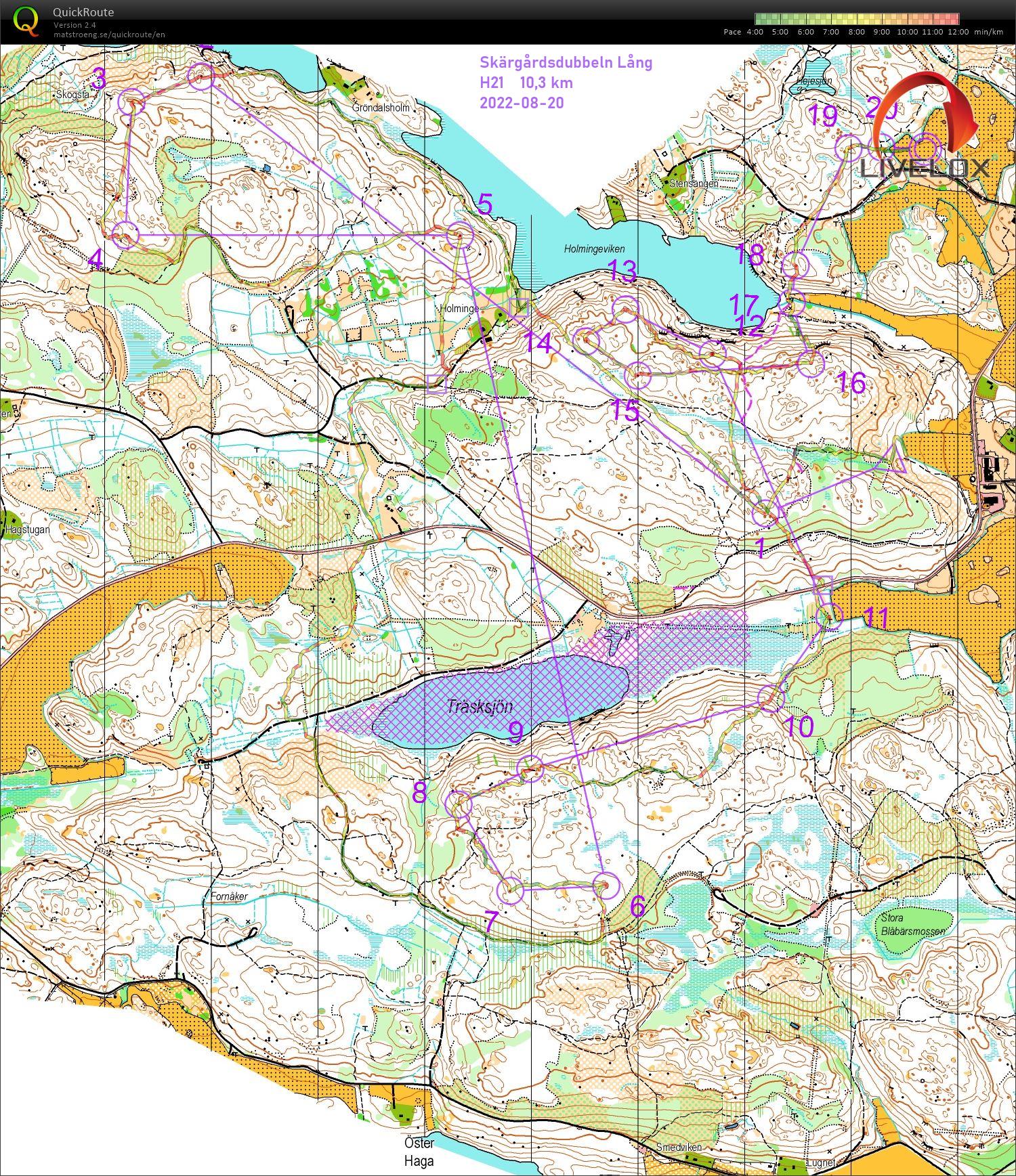 Skärgårdsdubbeln Lång (2022-08-20)
