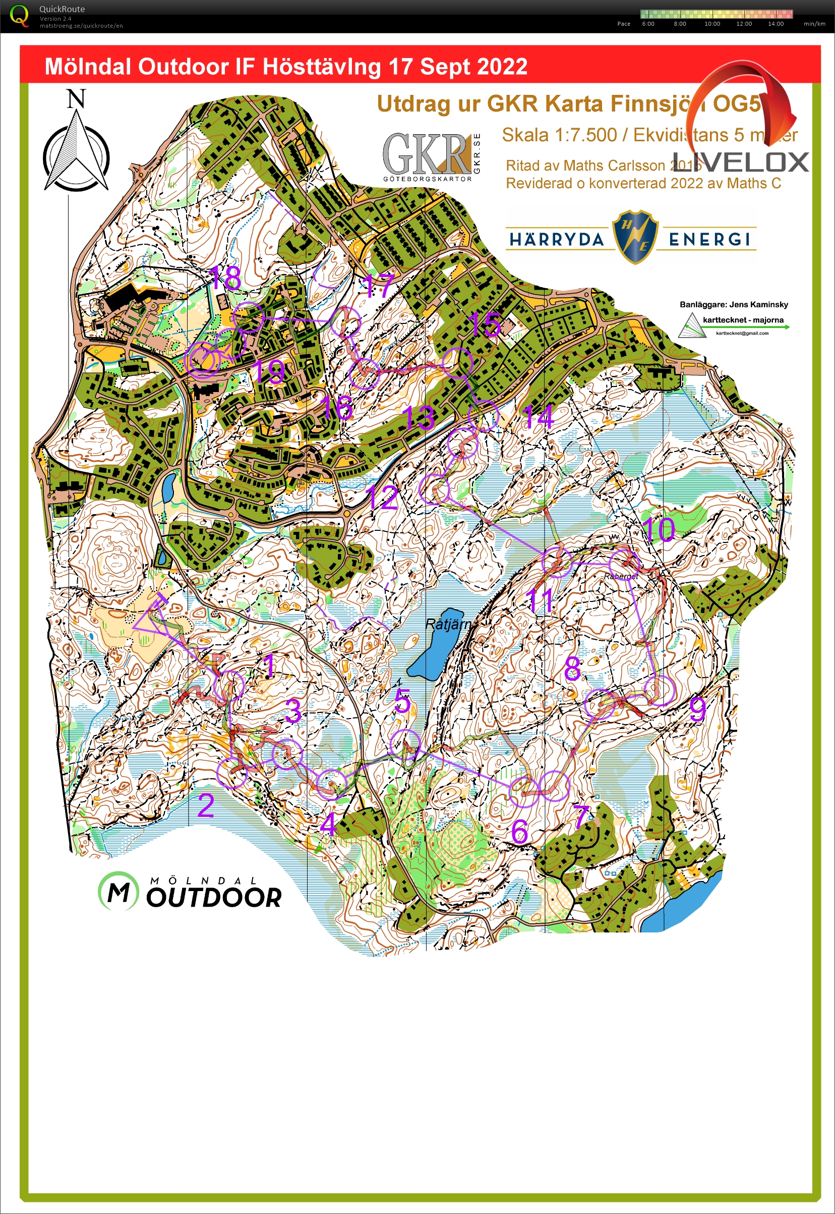 Mölndal Outdoor IF:s medeldistans (2022-09-17)