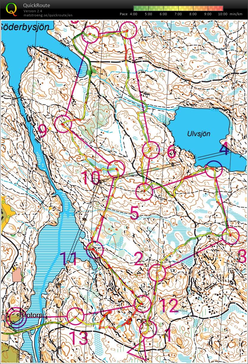 Veckans rismagade pass (2022-10-02)