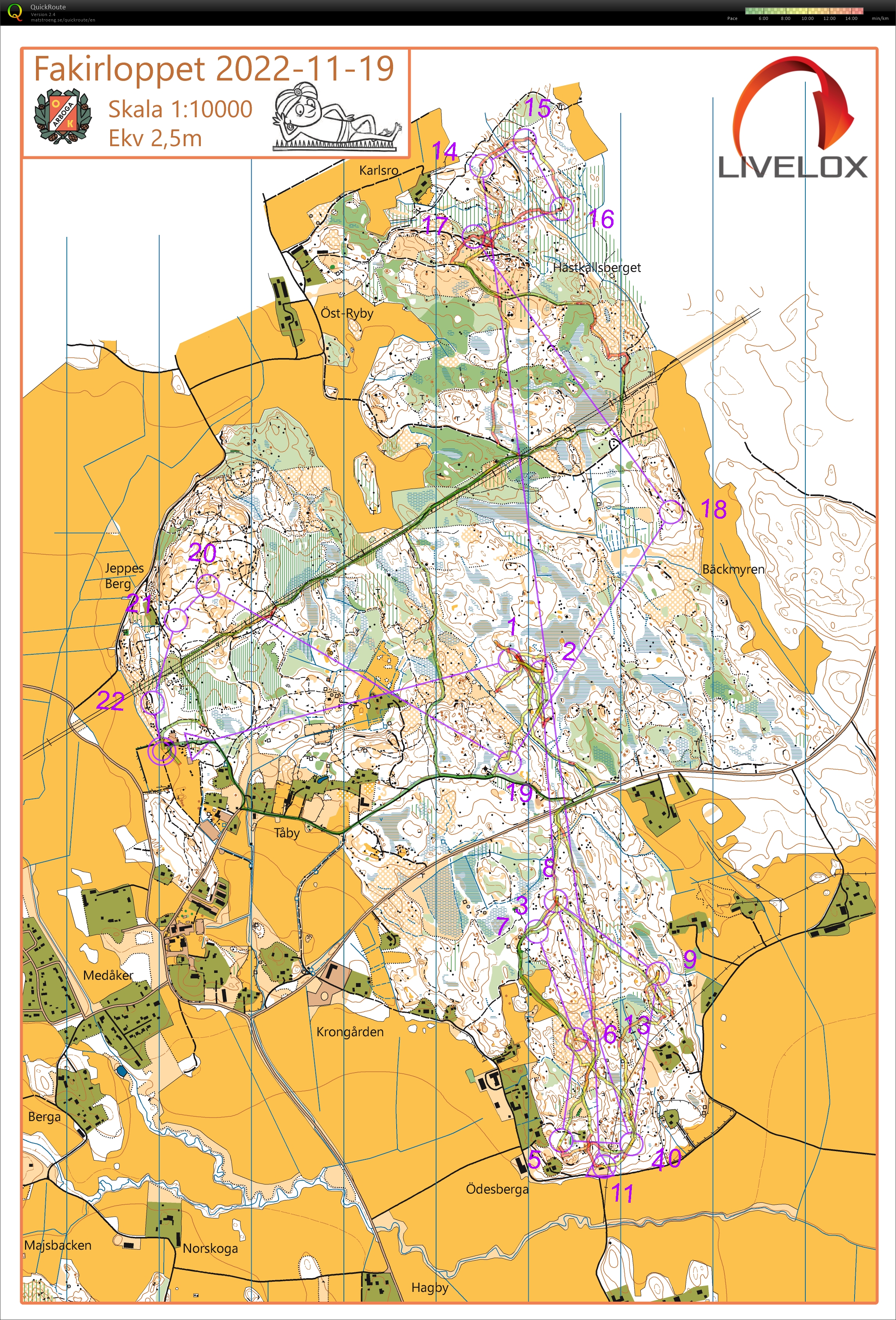 Fakiren (2022-11-19)