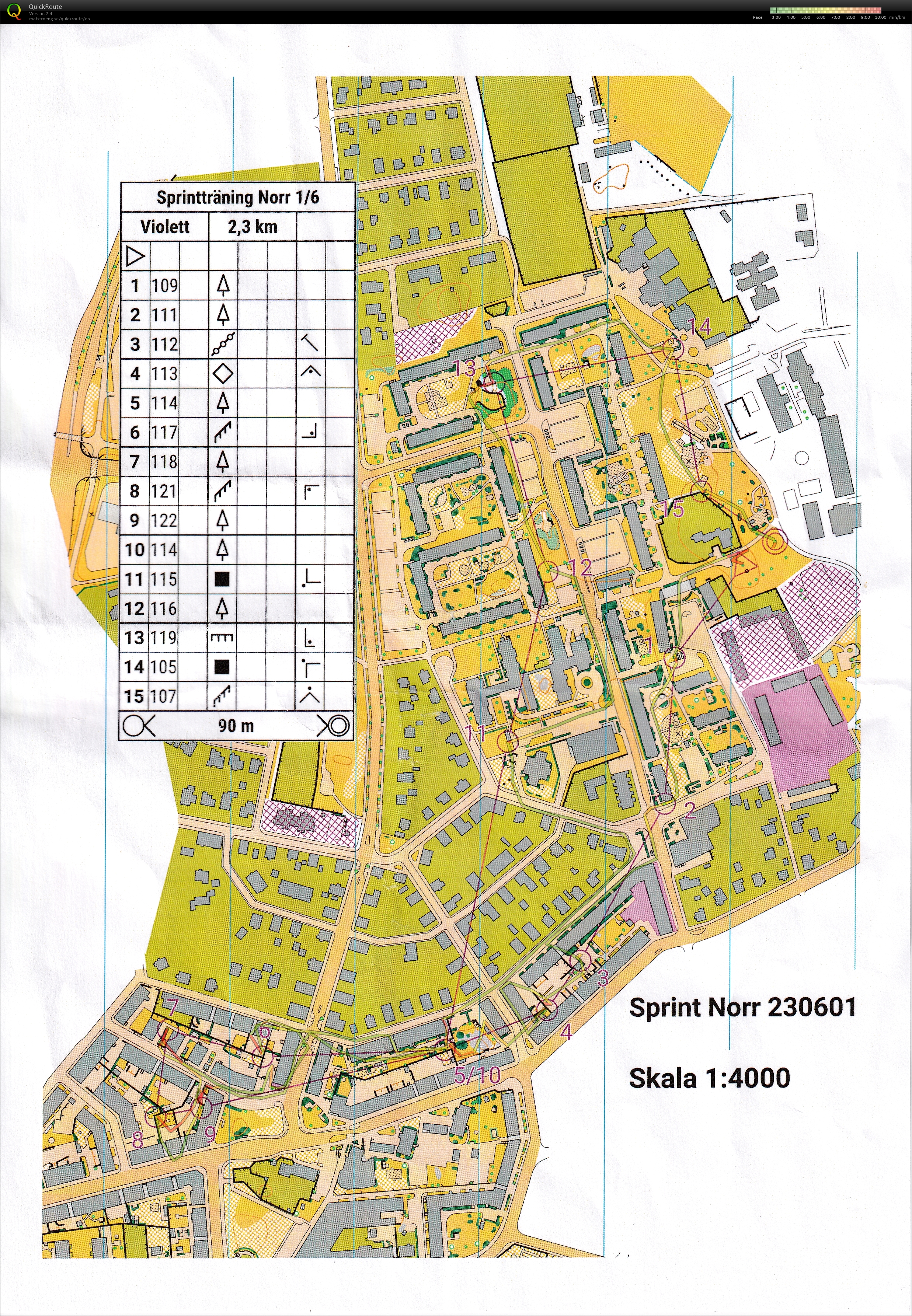 Sprint-träning Norr (2023-06-01)