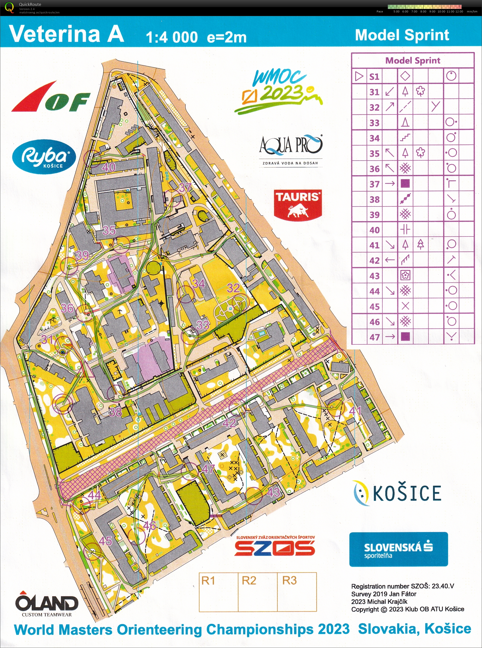 WMOC23 Model Sprint (2023-08-11)