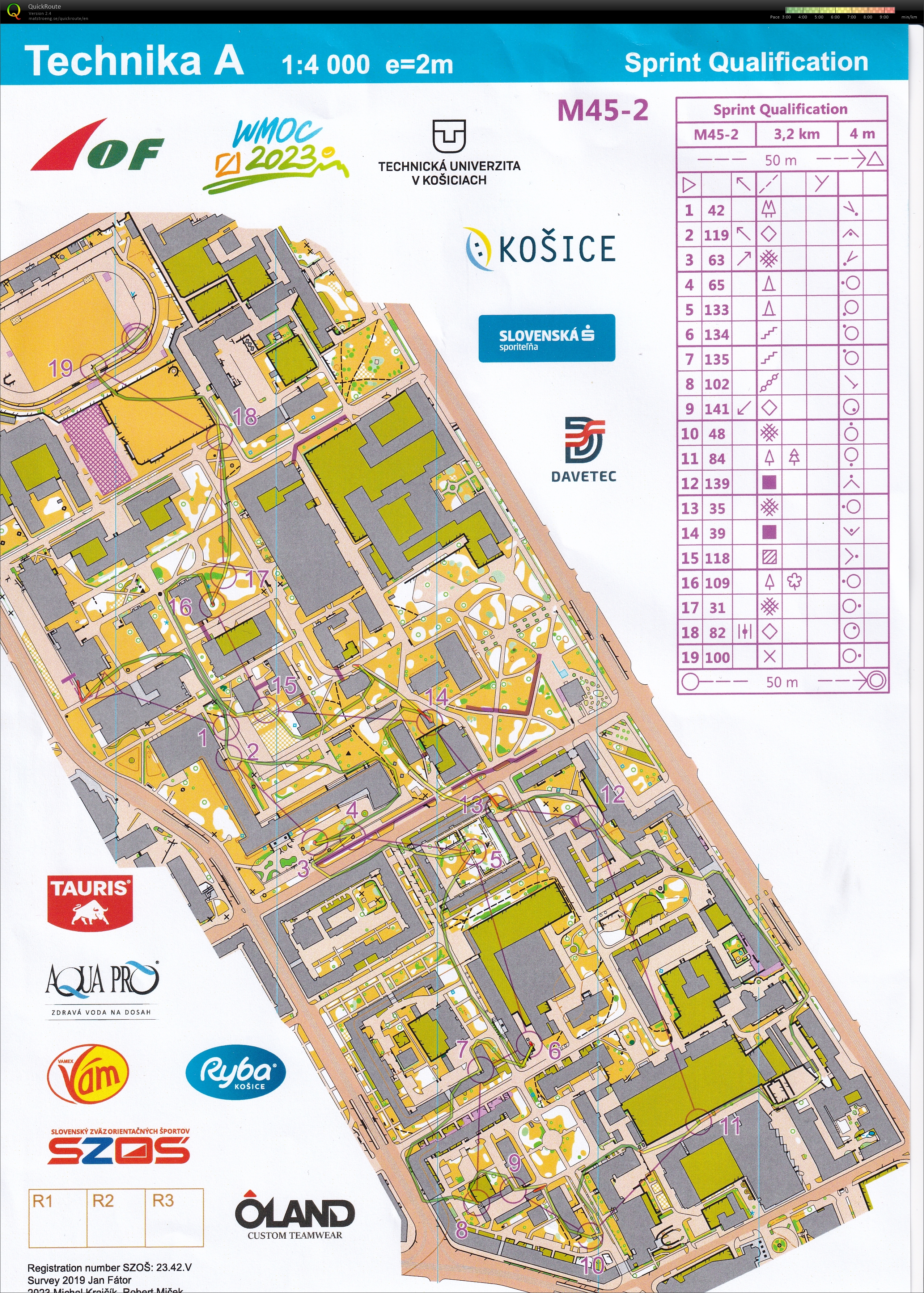 WMOC23 Sprint Qualification (2023-08-12)