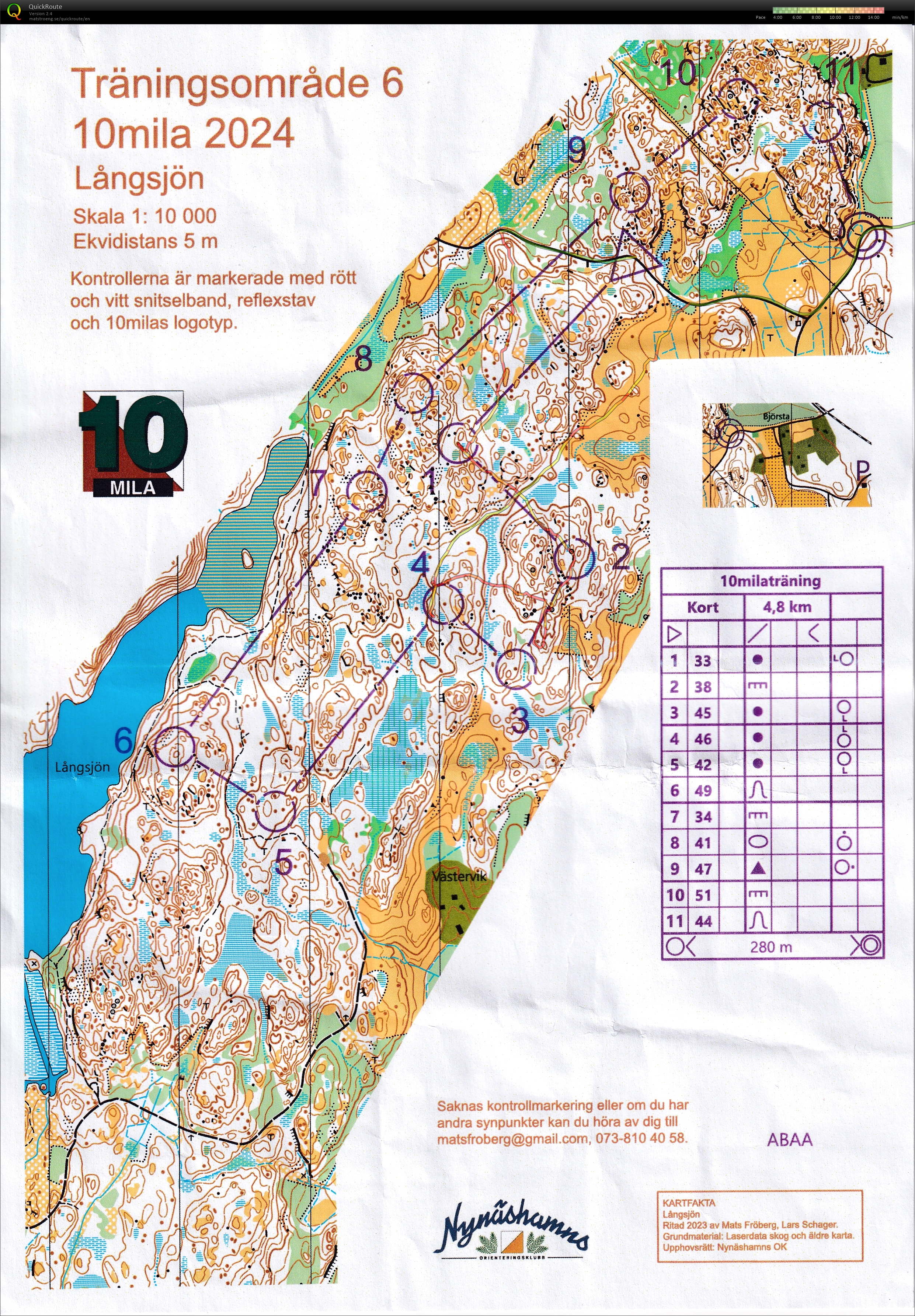 Torp sub 100, träningspaket natt (2024-03-16)