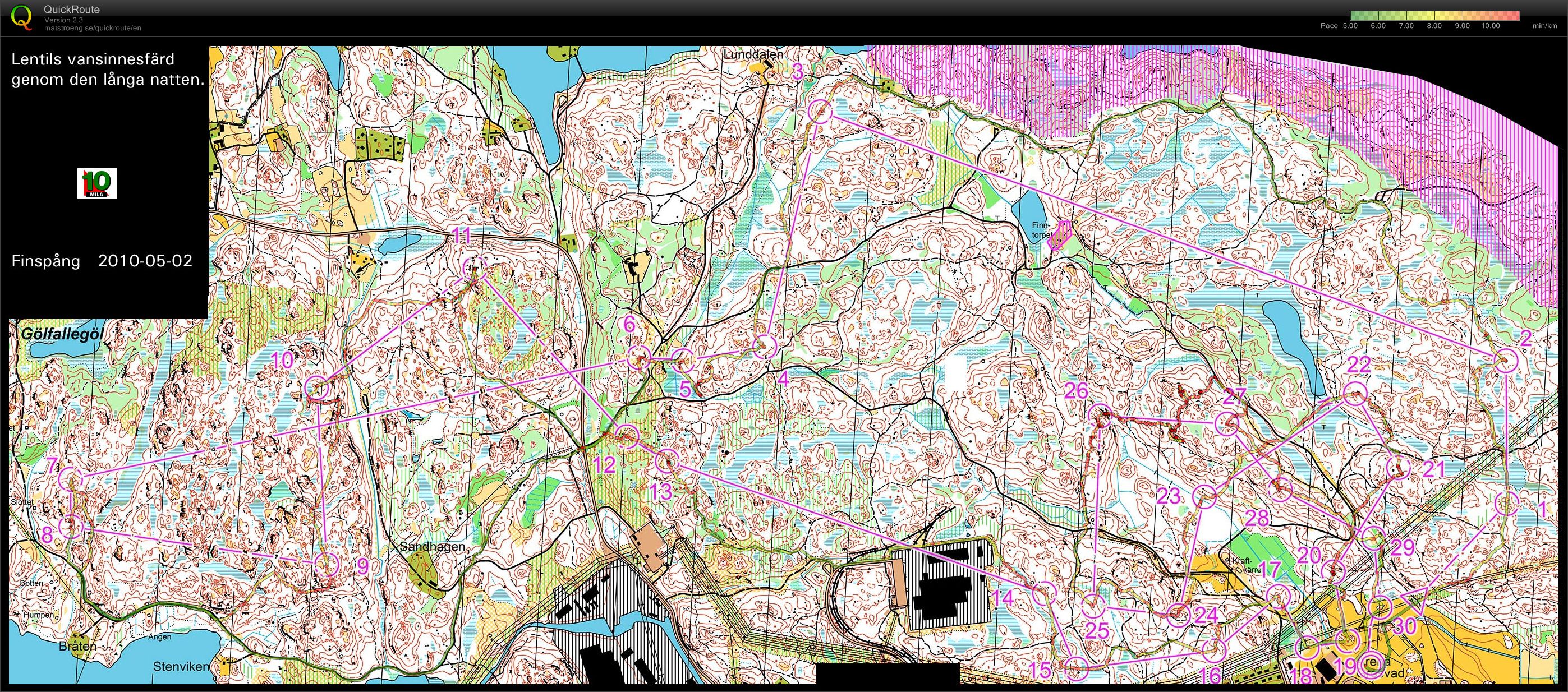 Långa natten 10MILA Finspång (2010-05-02)
