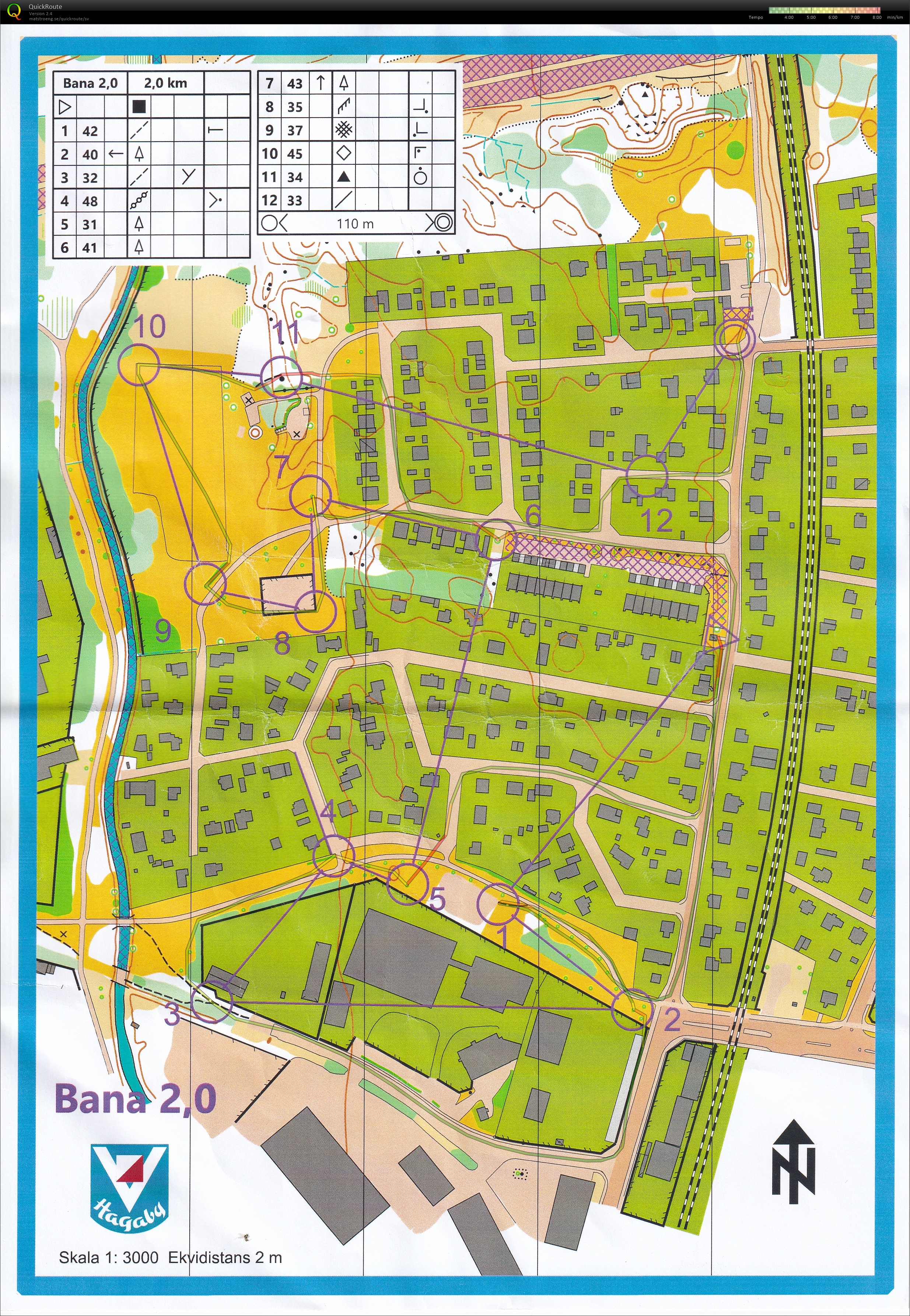 Sprint-KM Hagaby (2025-05-15)