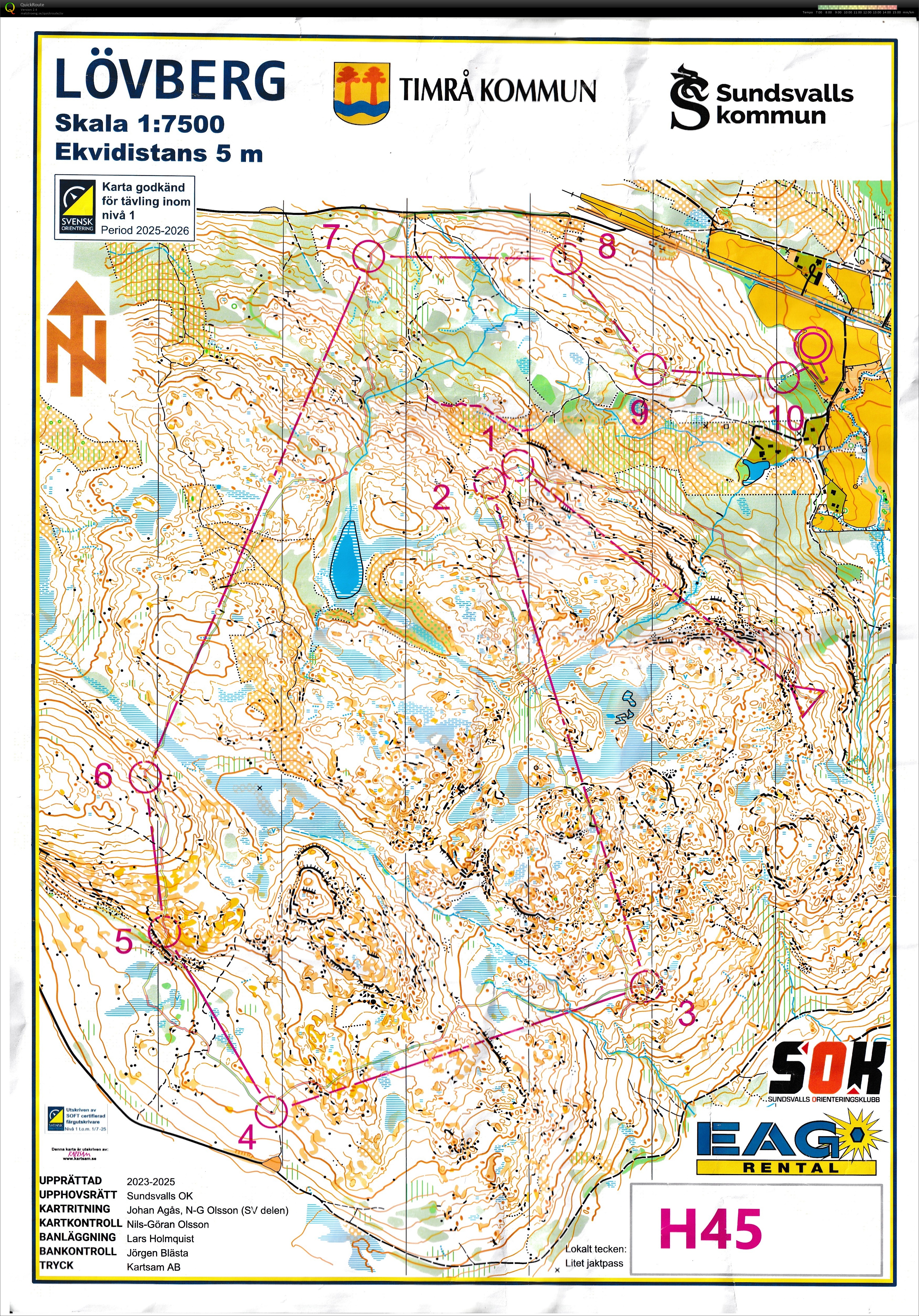 Tour de Medelpad, dag 2 (2025-06-01)