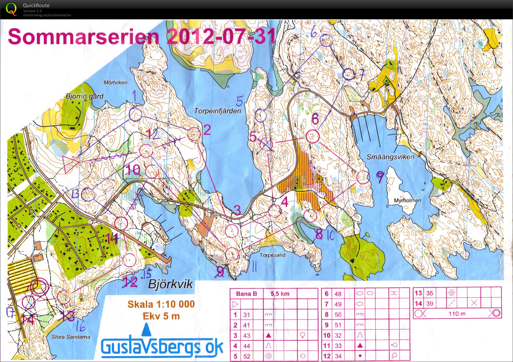 Sommarserien (31-07-2012)