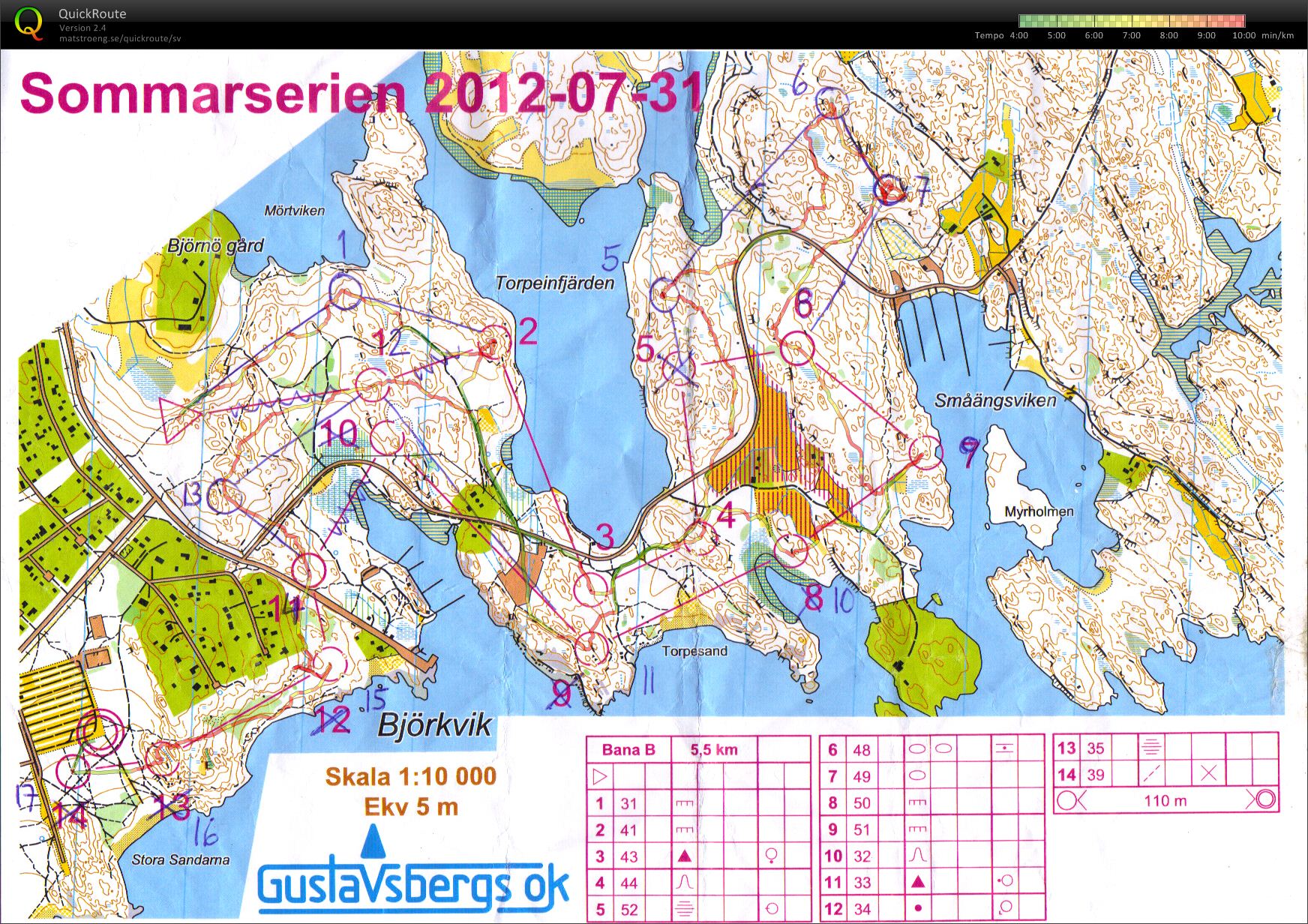 Sommarserien (31-07-2012)