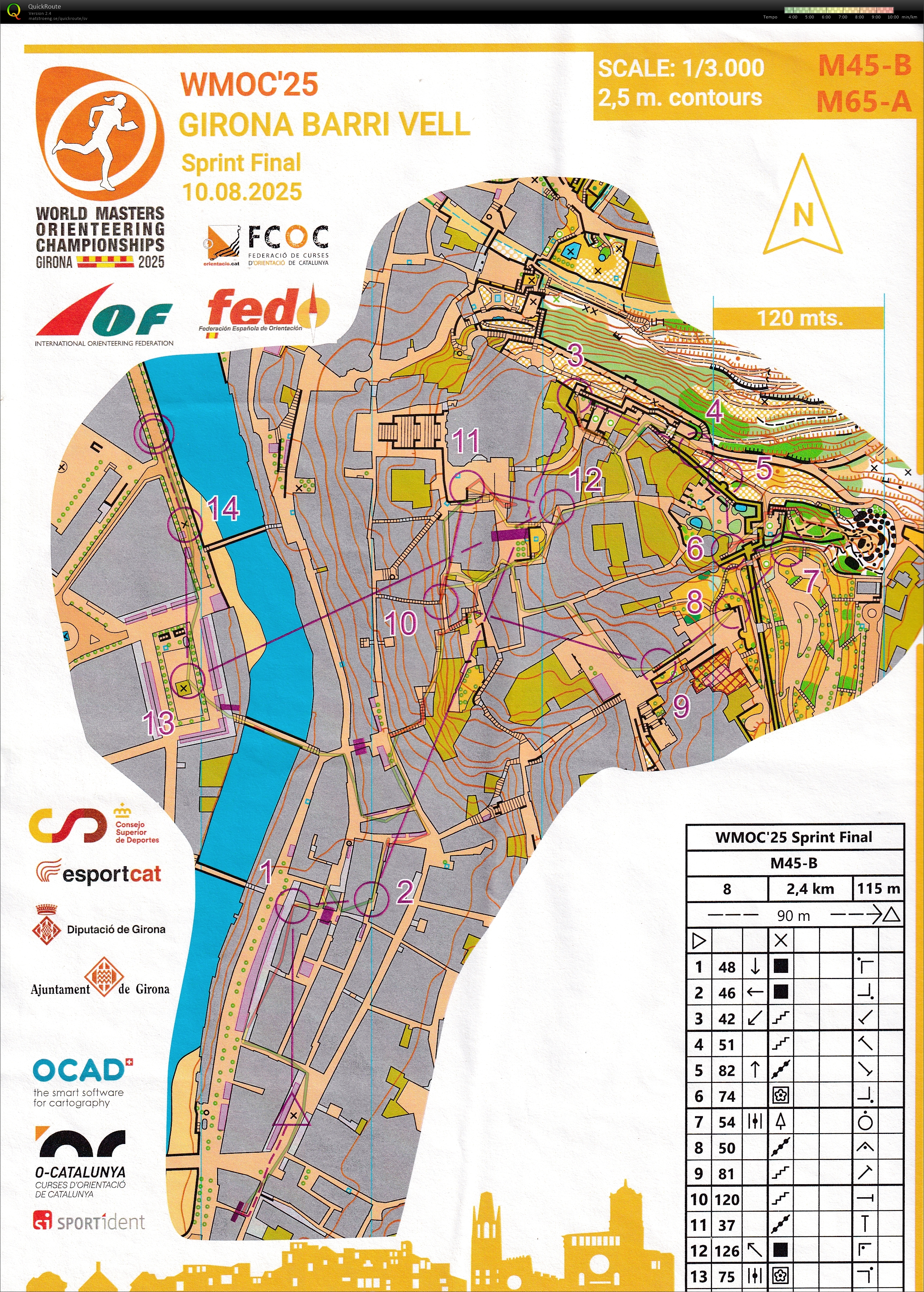 WMOC Sprint Final (2025-08-10)