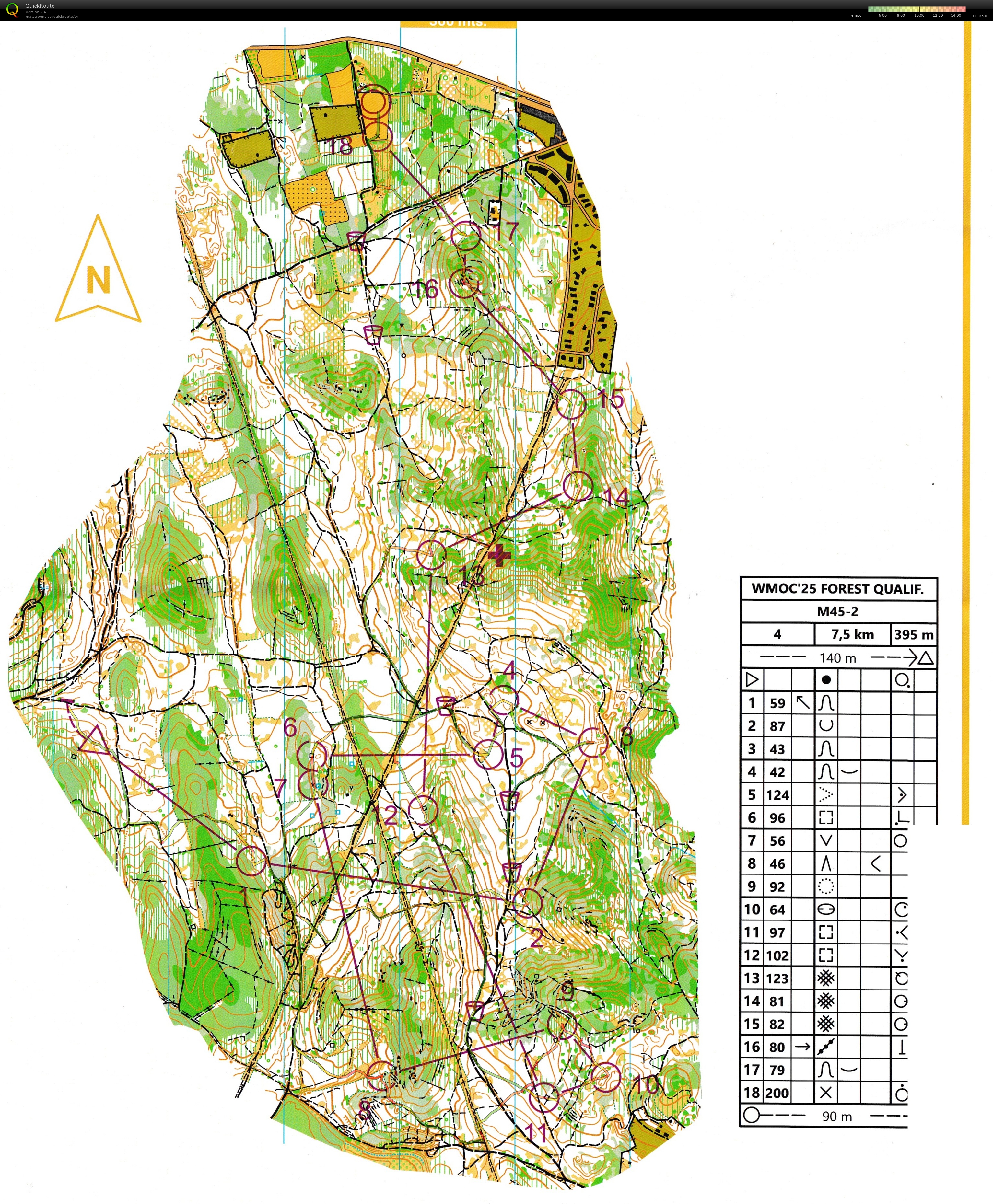 WMOC Forest Qualification (2025-08-12)