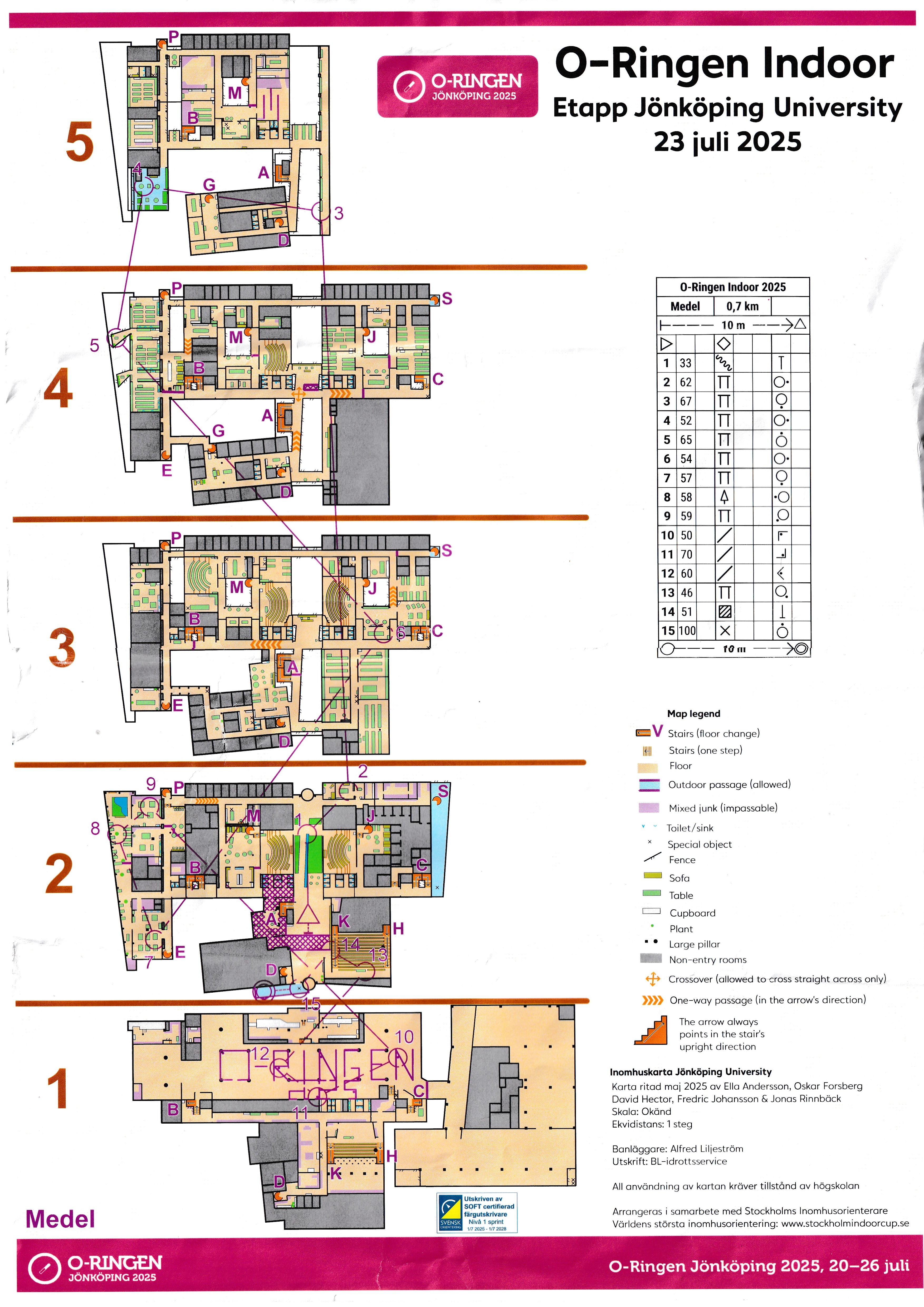 O-Ringen Indoor (2025-07-23)